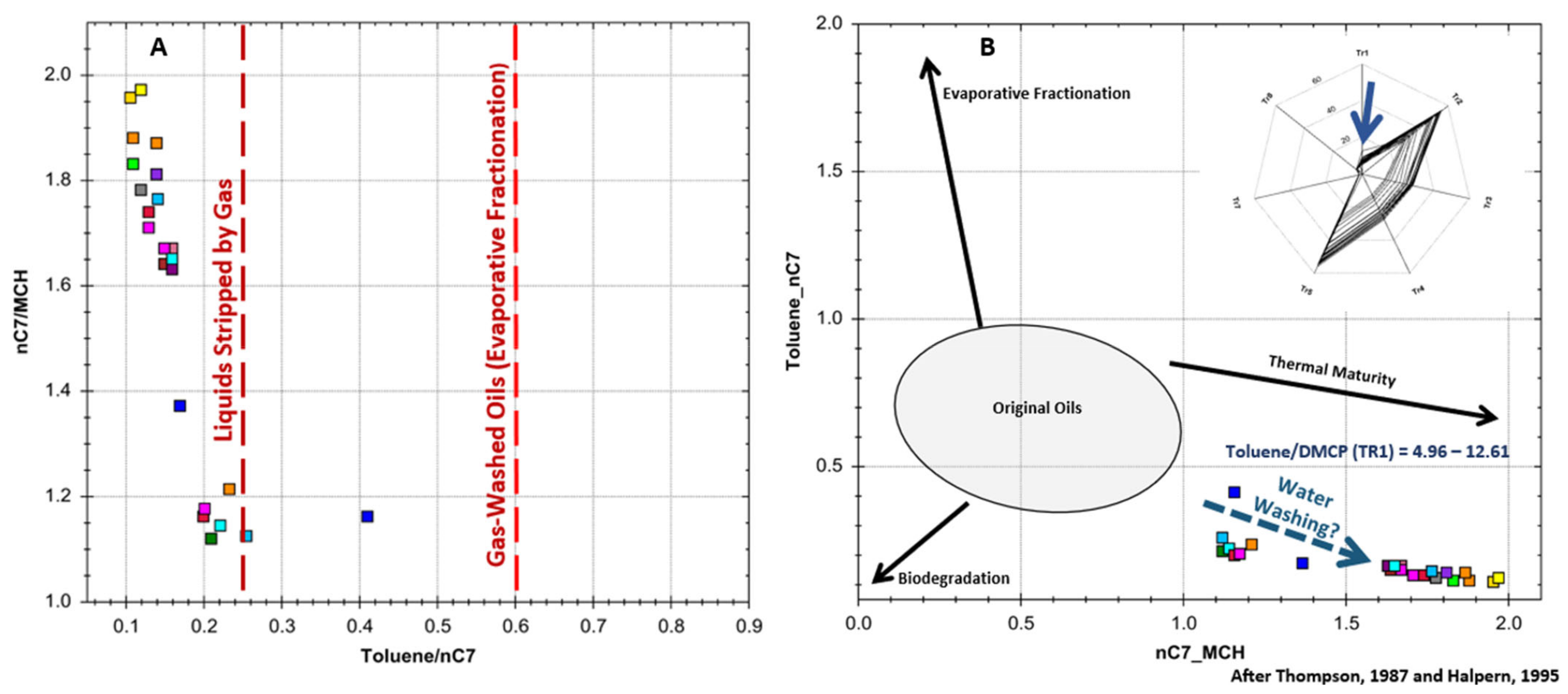 Minerals 12 01222 g016