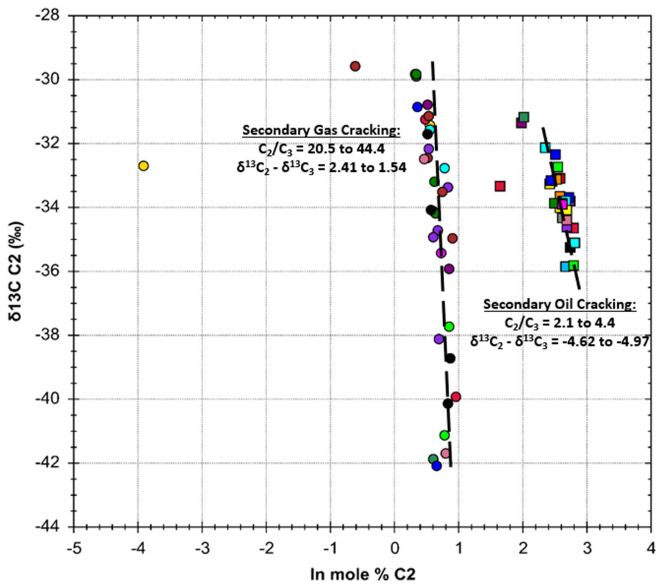Minerals 12 01222 g021