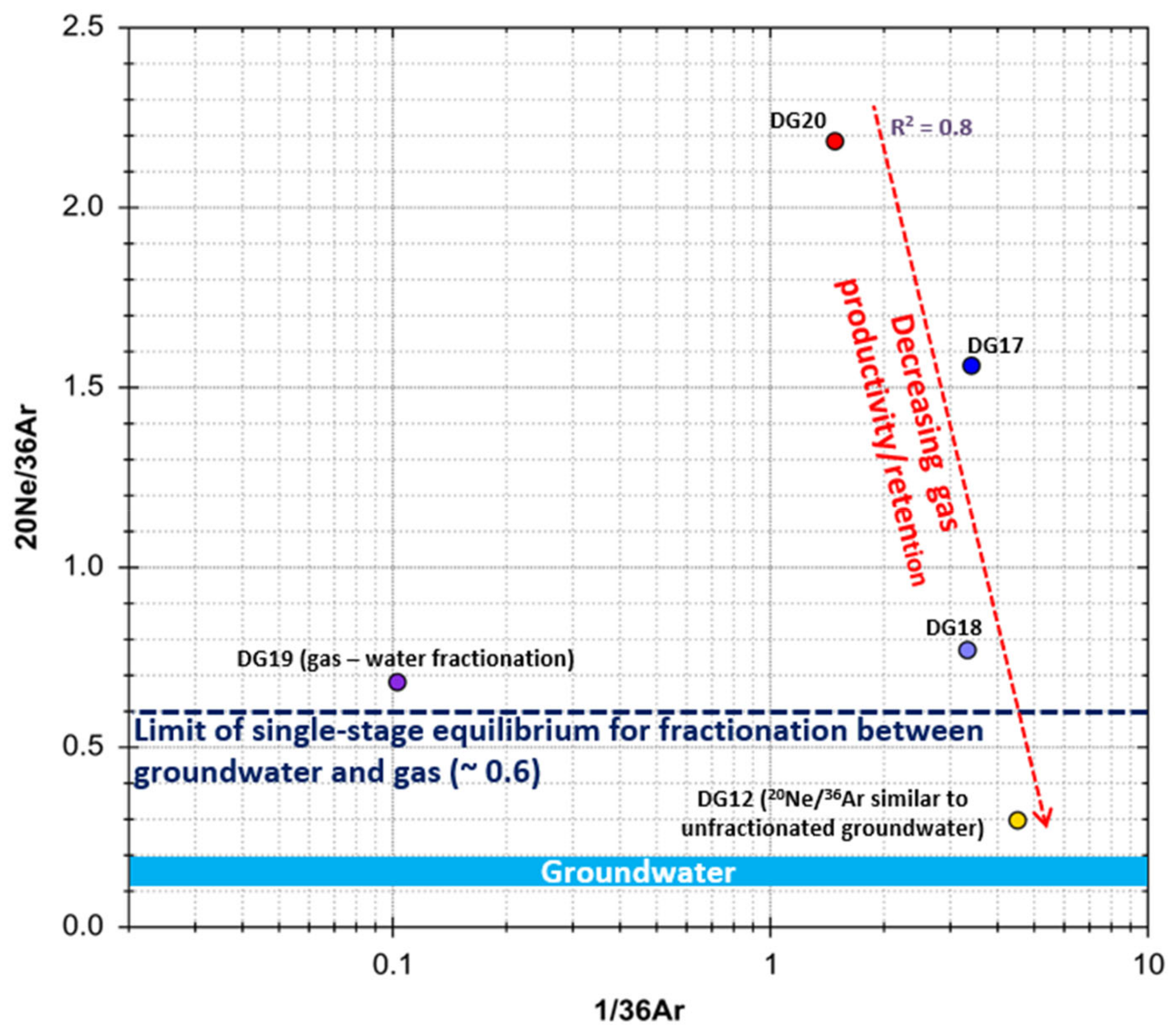 Minerals 12 01222 g022