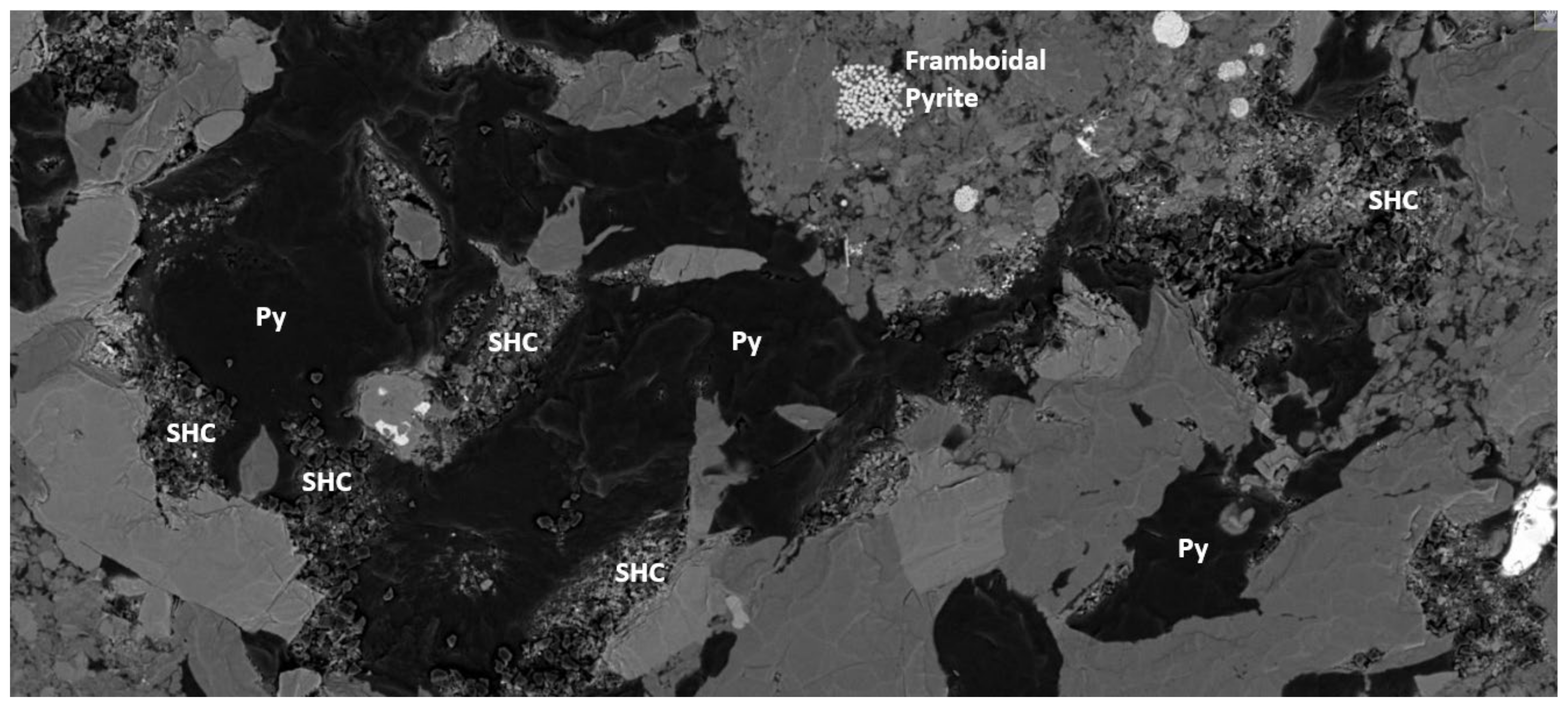 Minerals 12 01222 g025