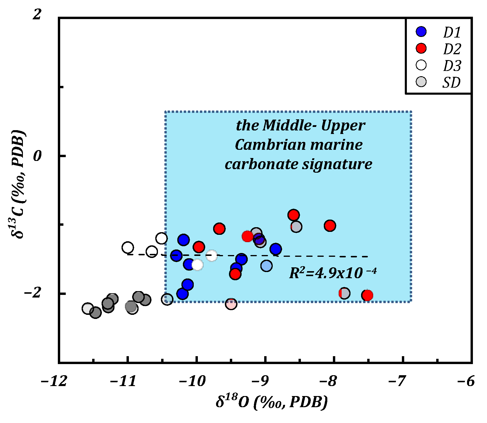 Minerals 12 01224 g003 550