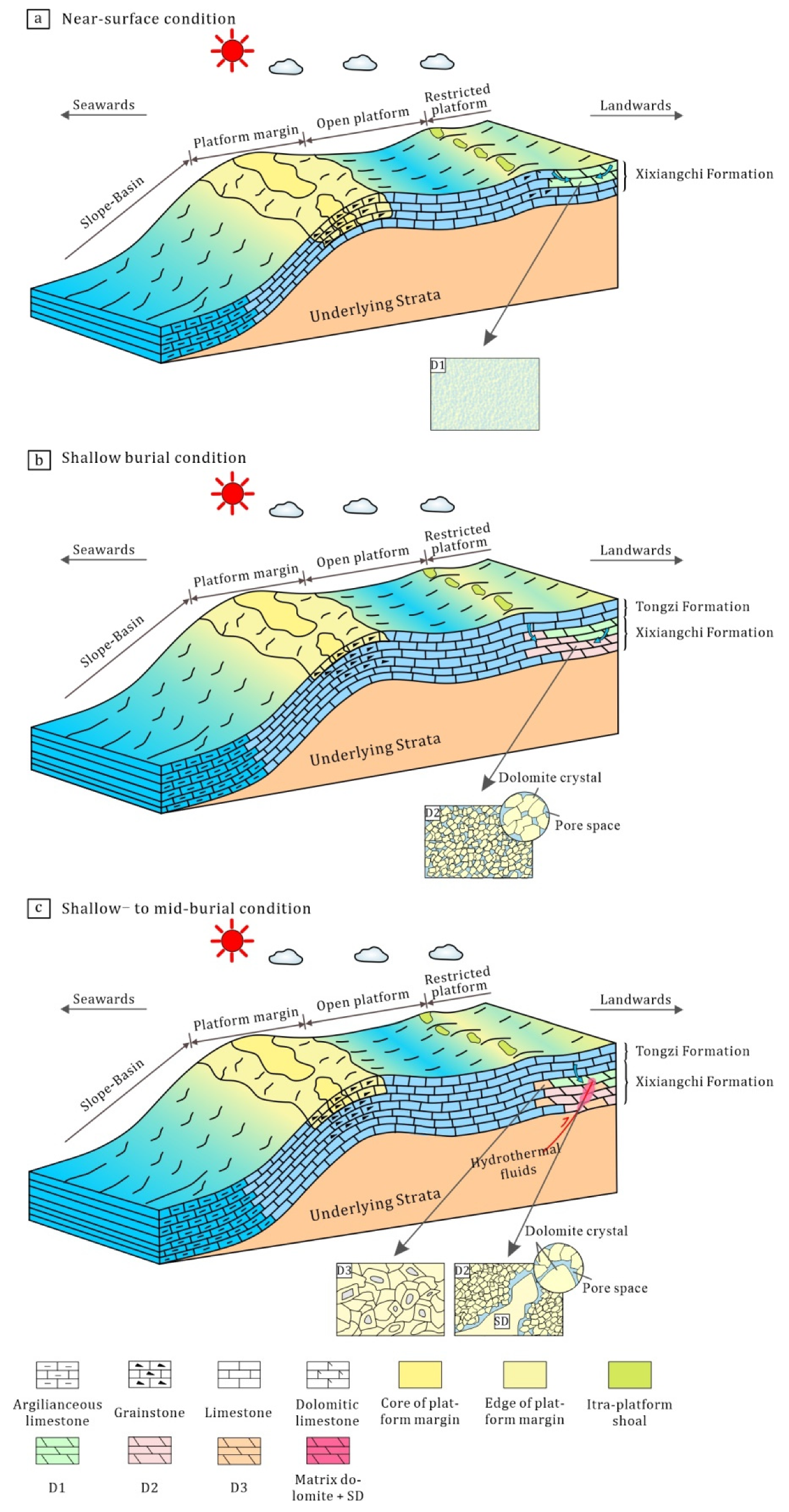 Minerals 12 01224 g011 550