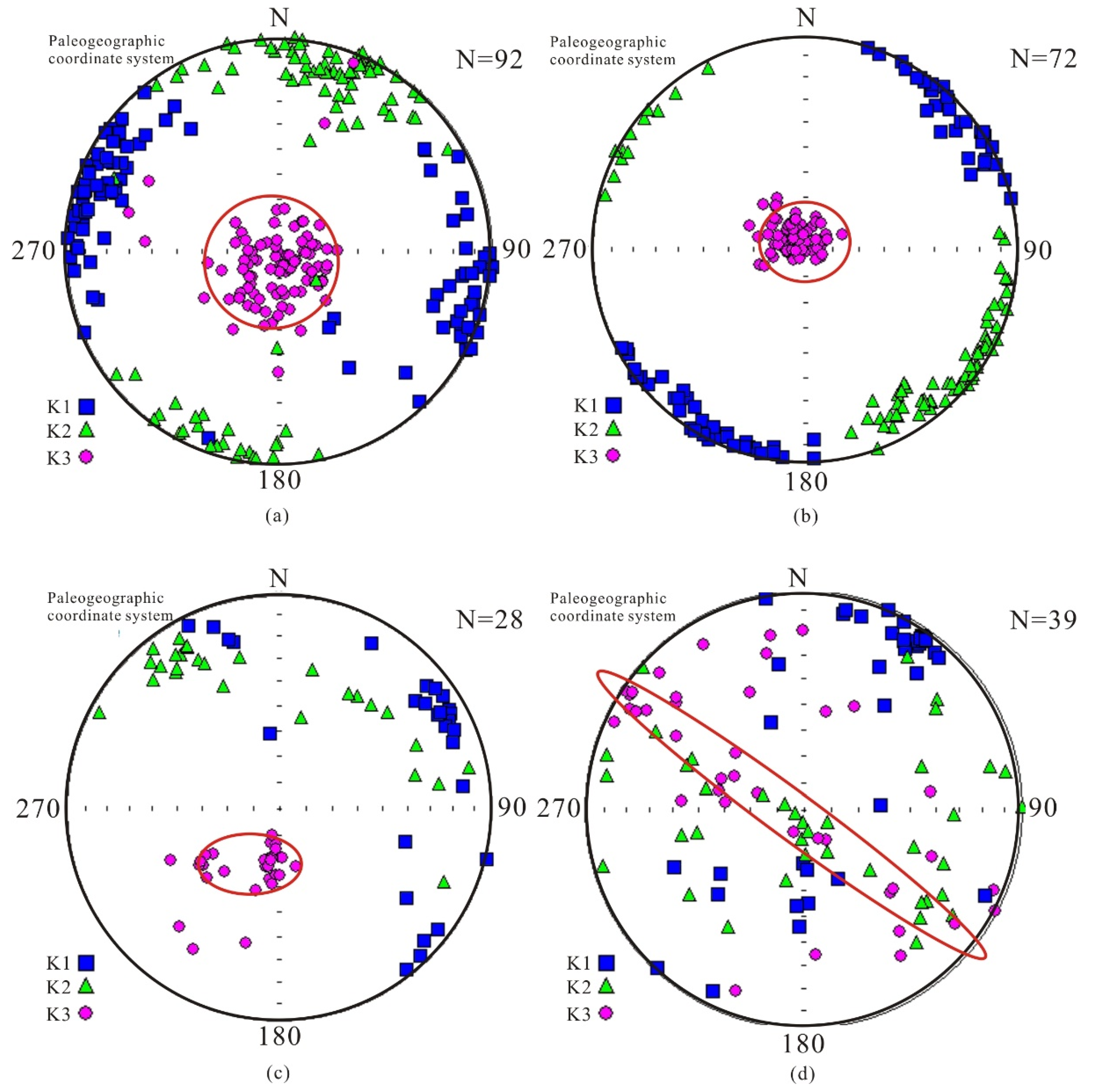 Minerals 12 01225 g008 Minerals 12 01225 g008