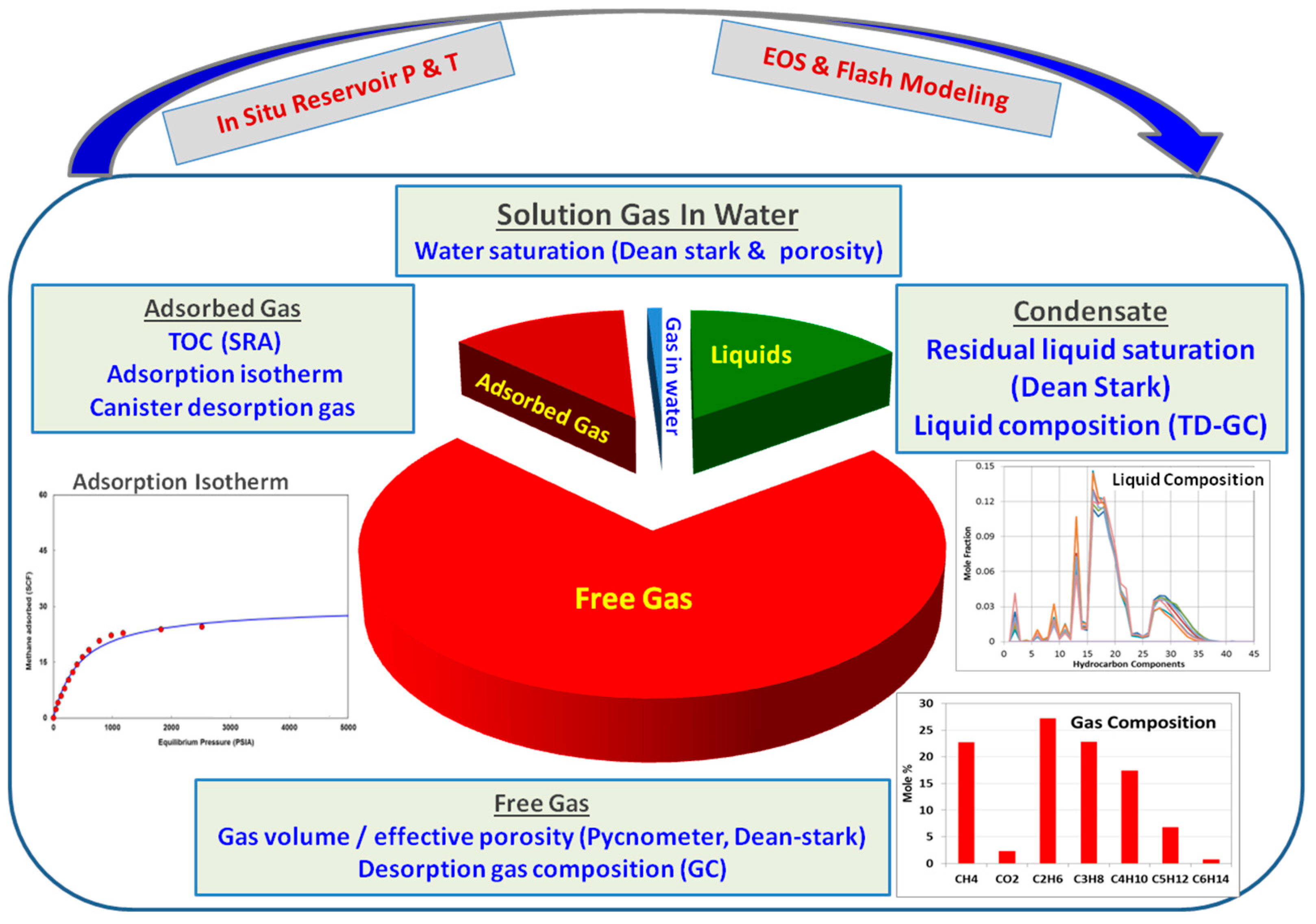 Minerals 12 01226 g001 Minerals 12 01226 g001