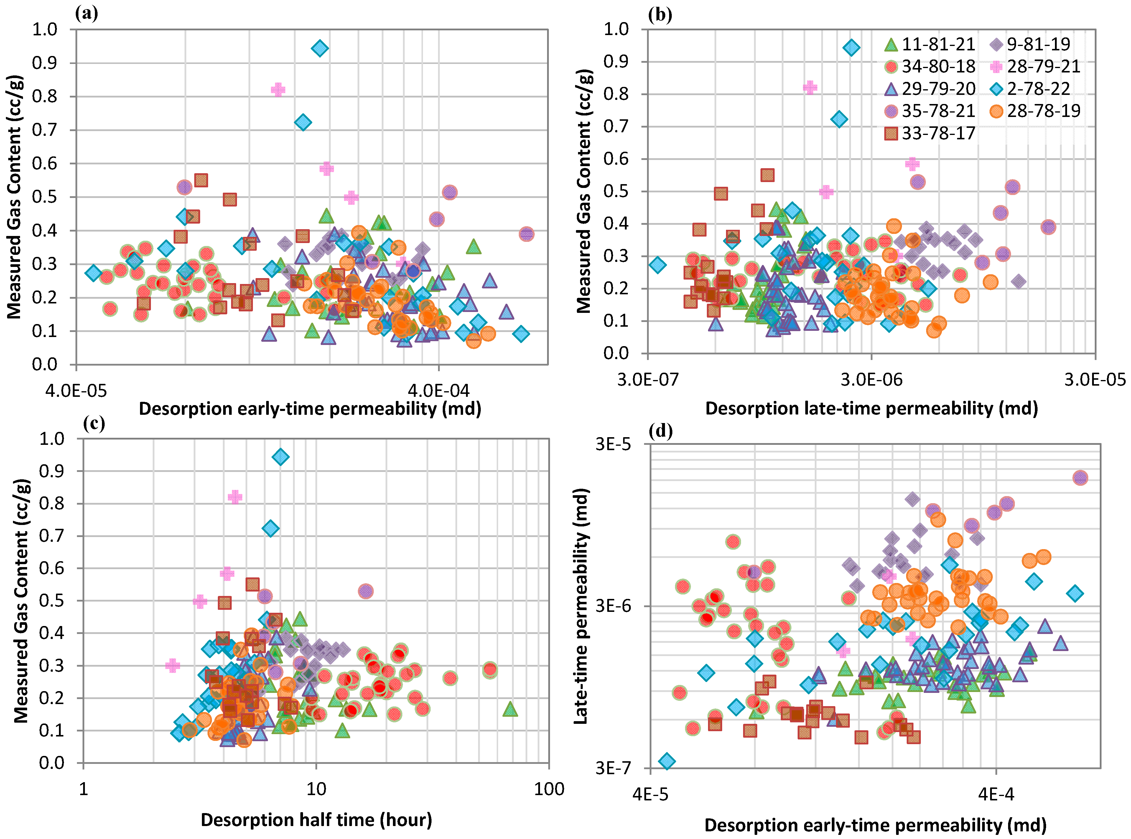 Minerals 12 01226 g005 Minerals 12 01226 g005