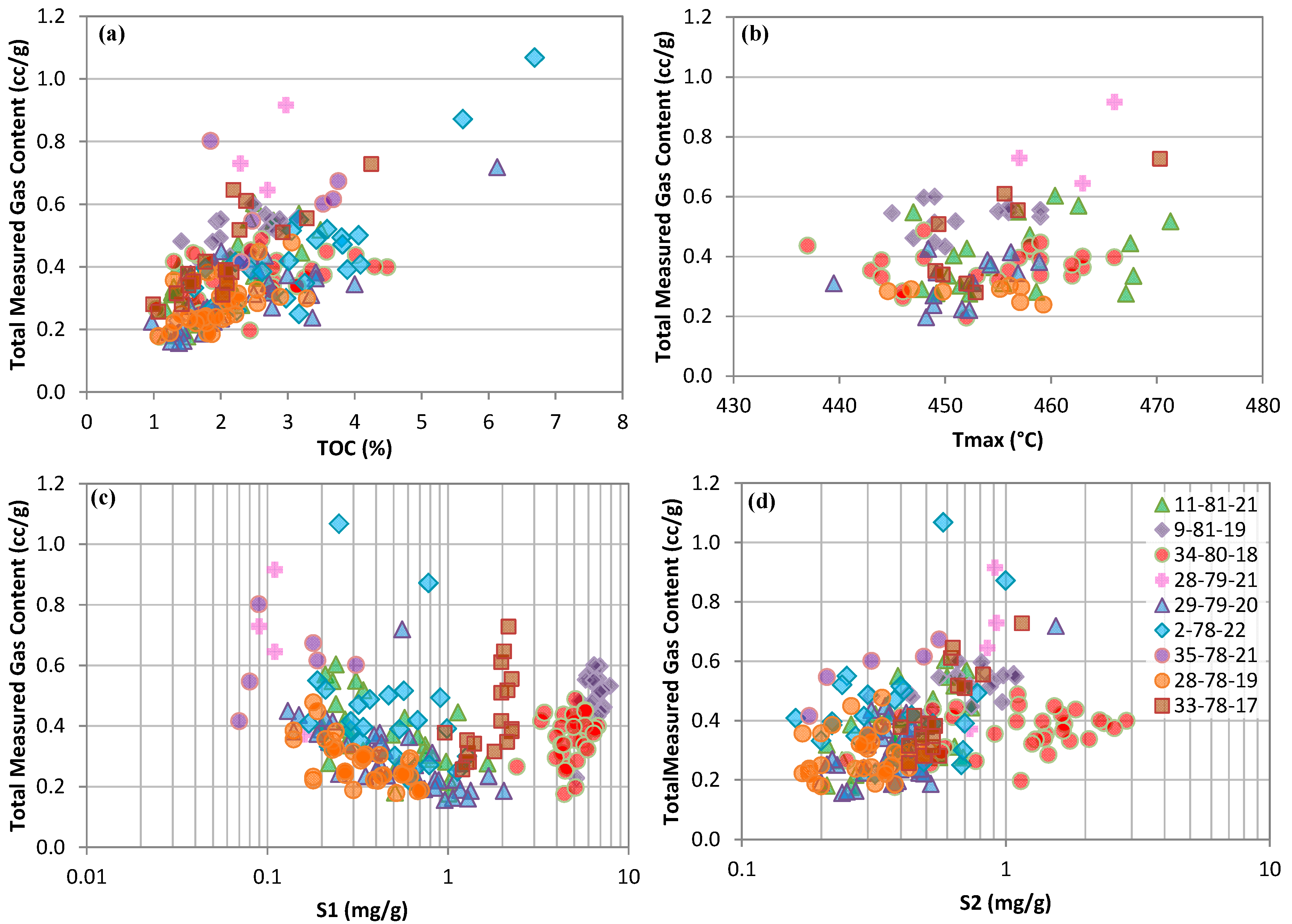 Minerals 12 01226 g006 Minerals 12 01226 g006