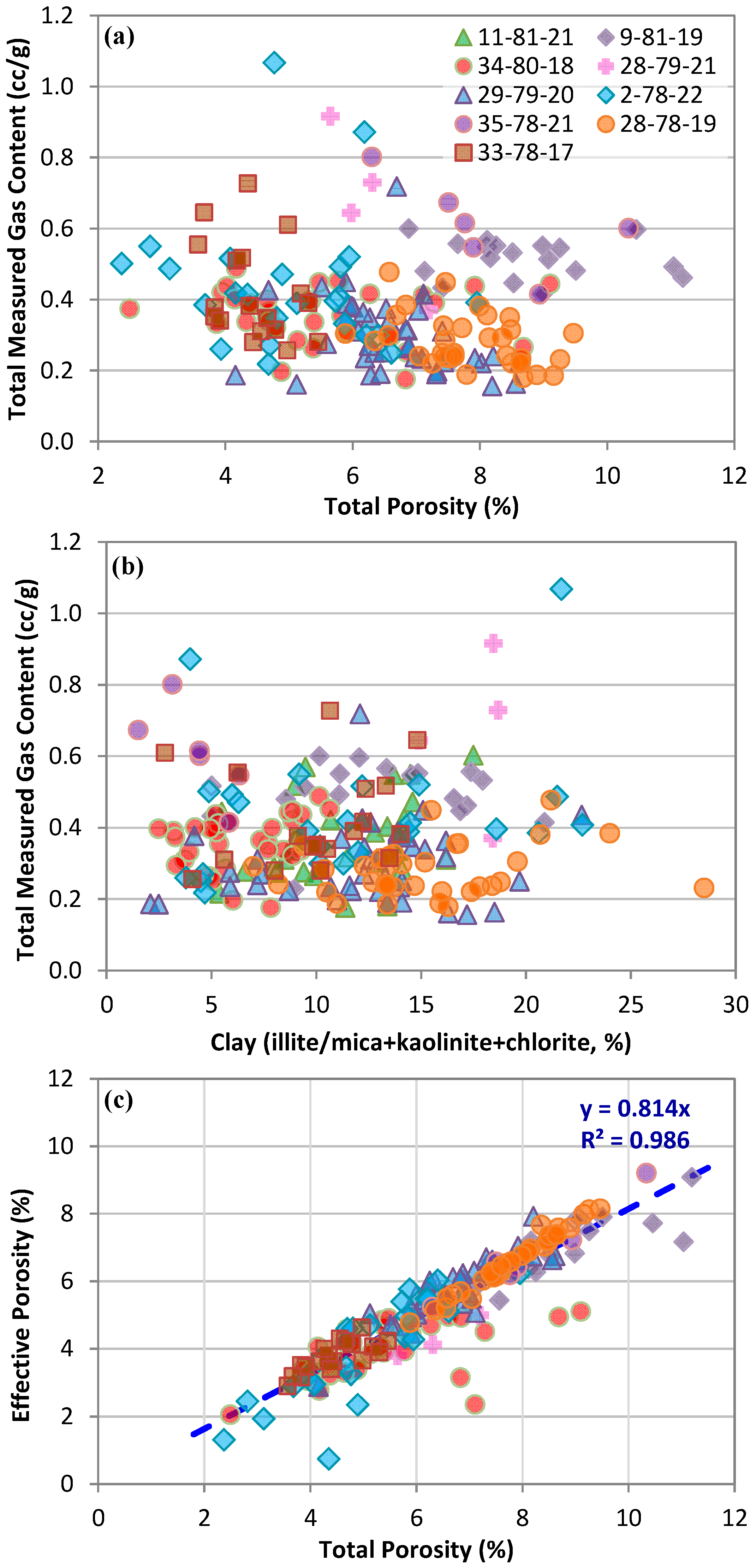 Minerals 12 01226 g007 Minerals 12 01226 g007