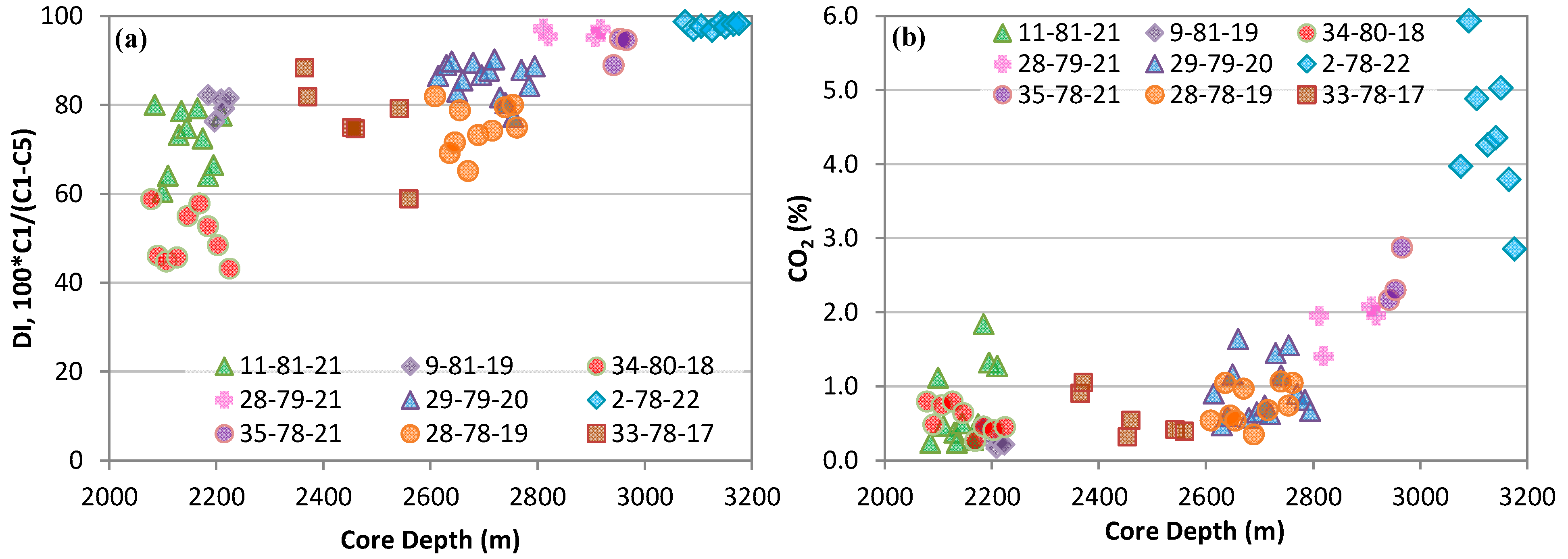 Minerals 12 01226 g008 Minerals 12 01226 g008
