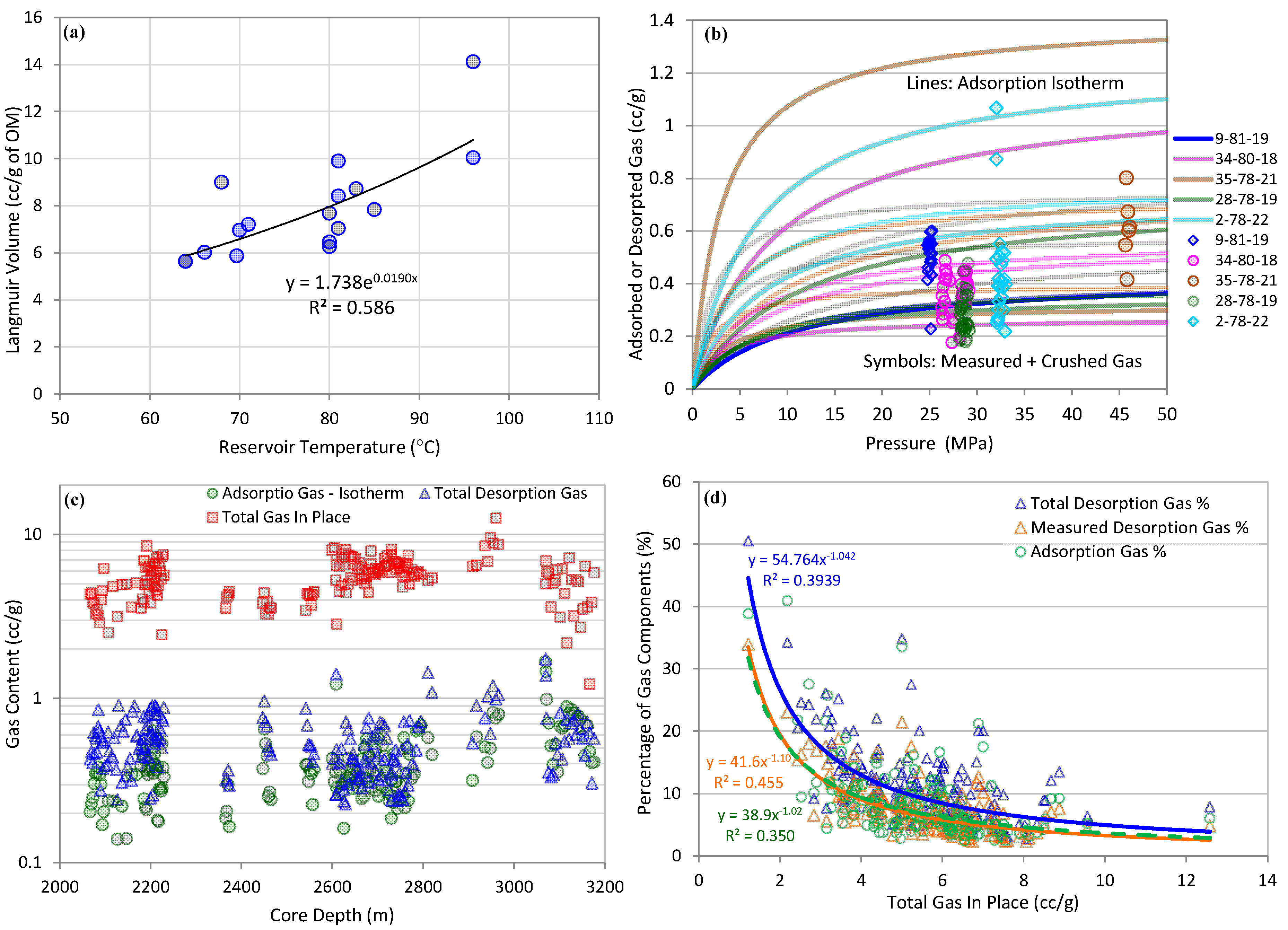 Minerals 12 01226 g009 Minerals 12 01226 g009