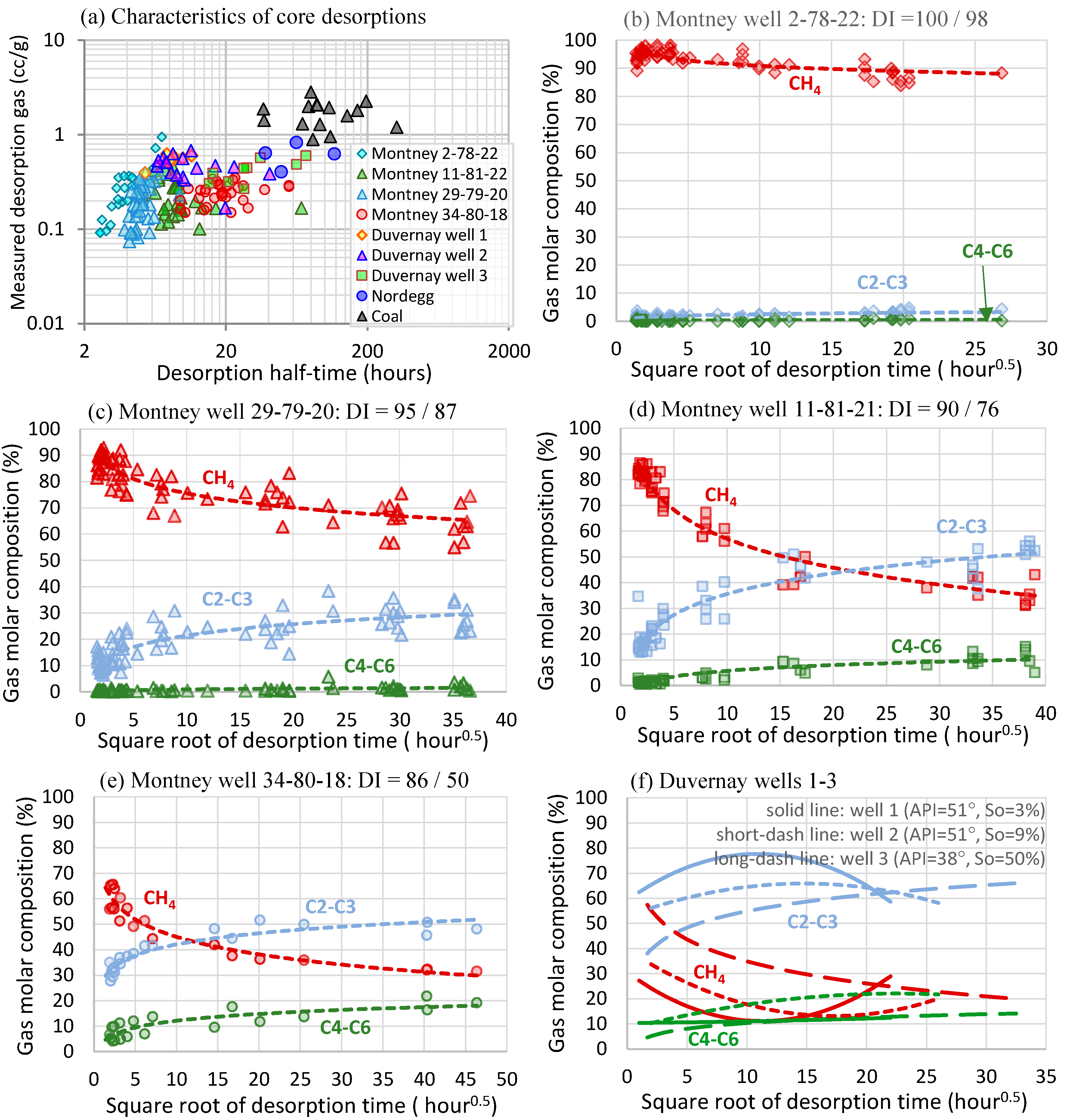 Minerals 12 01226 g013 Minerals 12 01226 g013