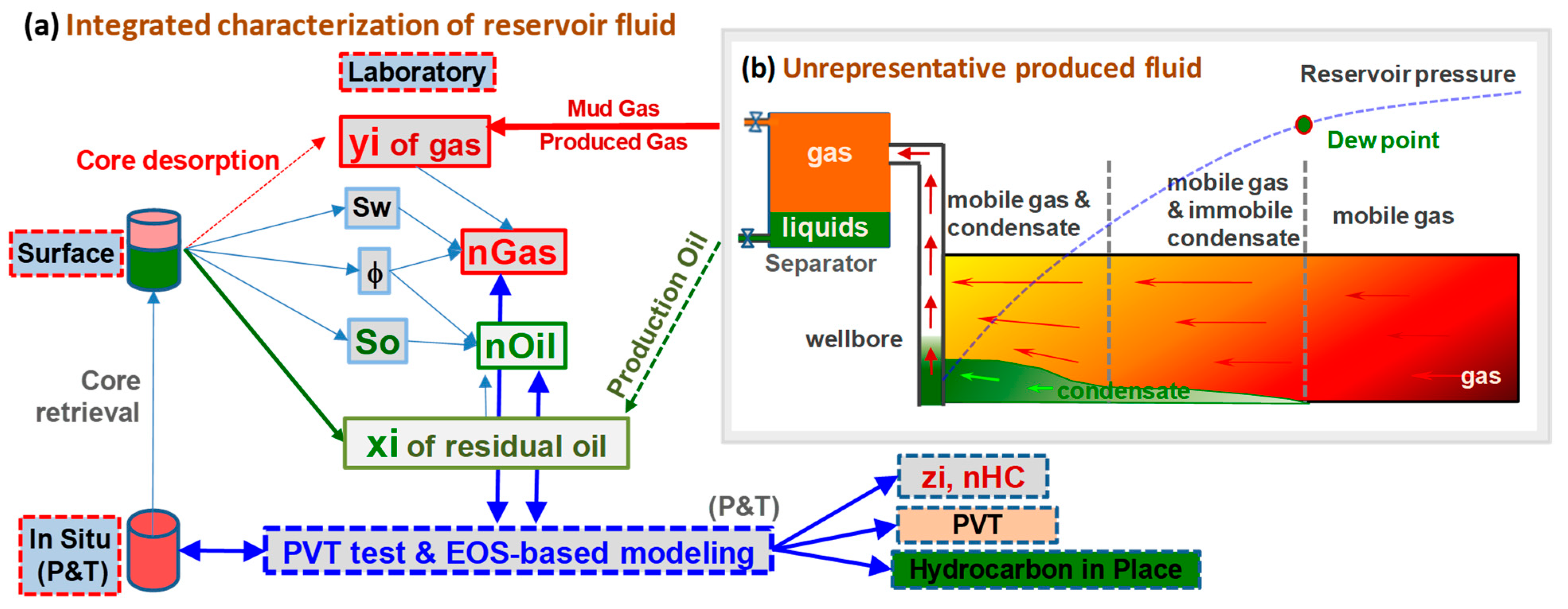 Minerals 12 01226 g014 Minerals 12 01226 g014