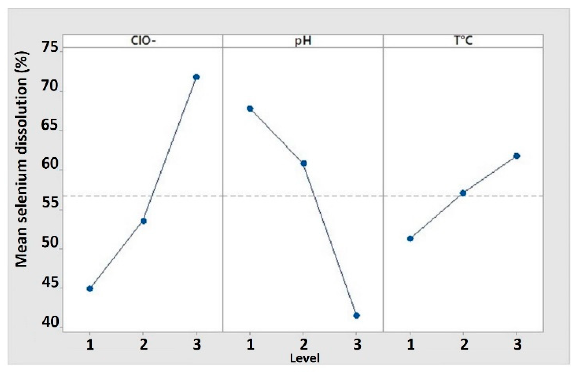 Minerals 12 01228 g005 550