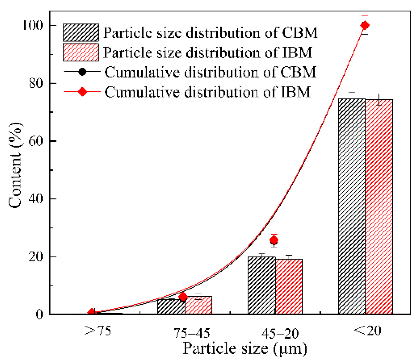 Minerals 12 01231 g002