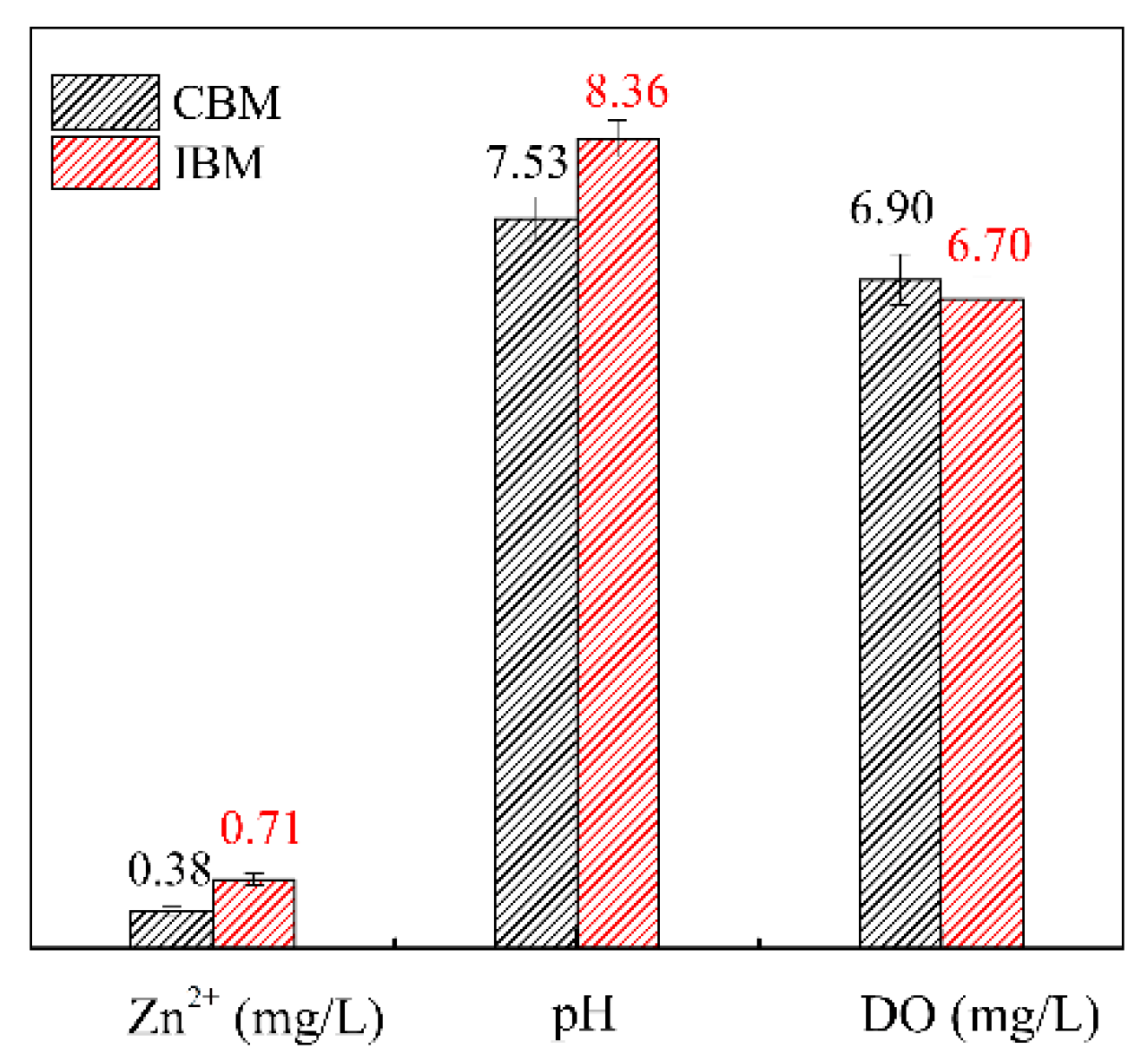 Minerals 12 01231 g003
