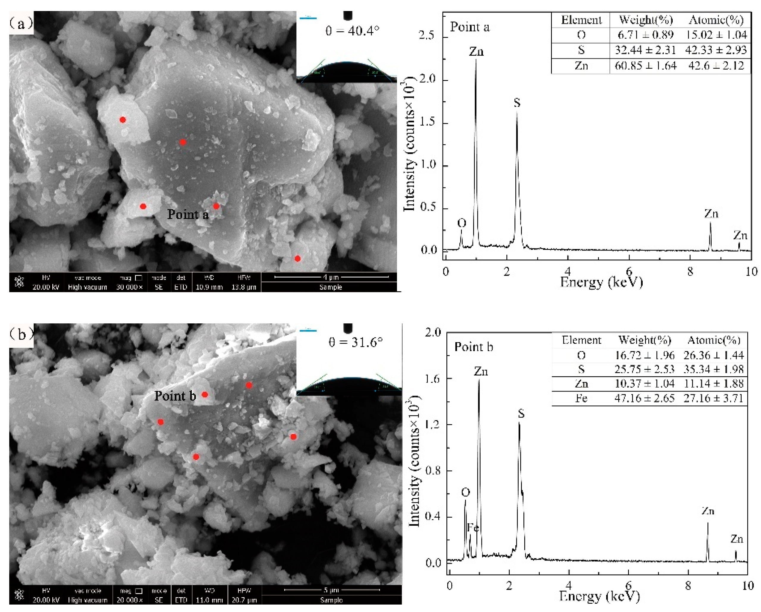 Minerals 12 01231 g004