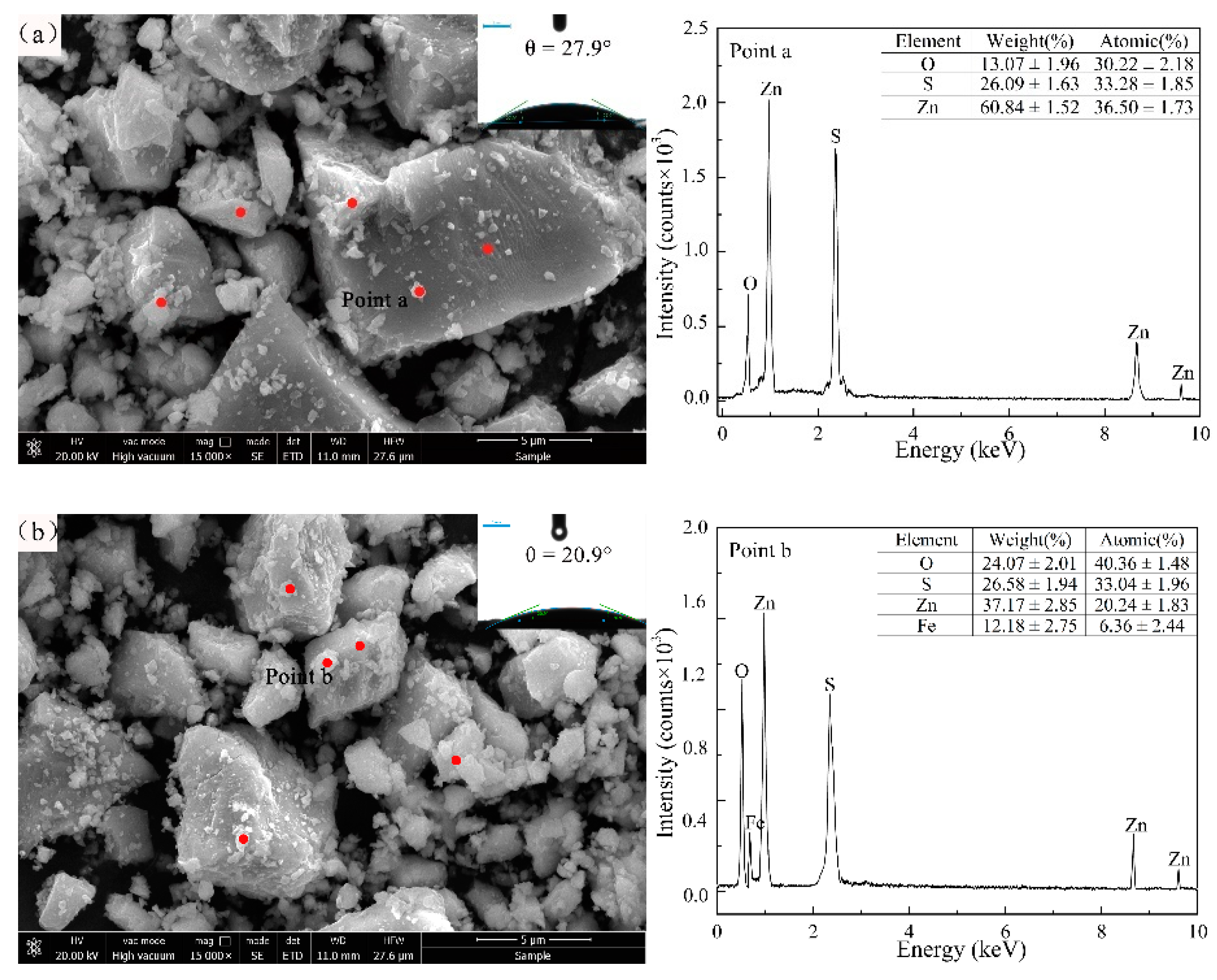 Minerals 12 01231 g006