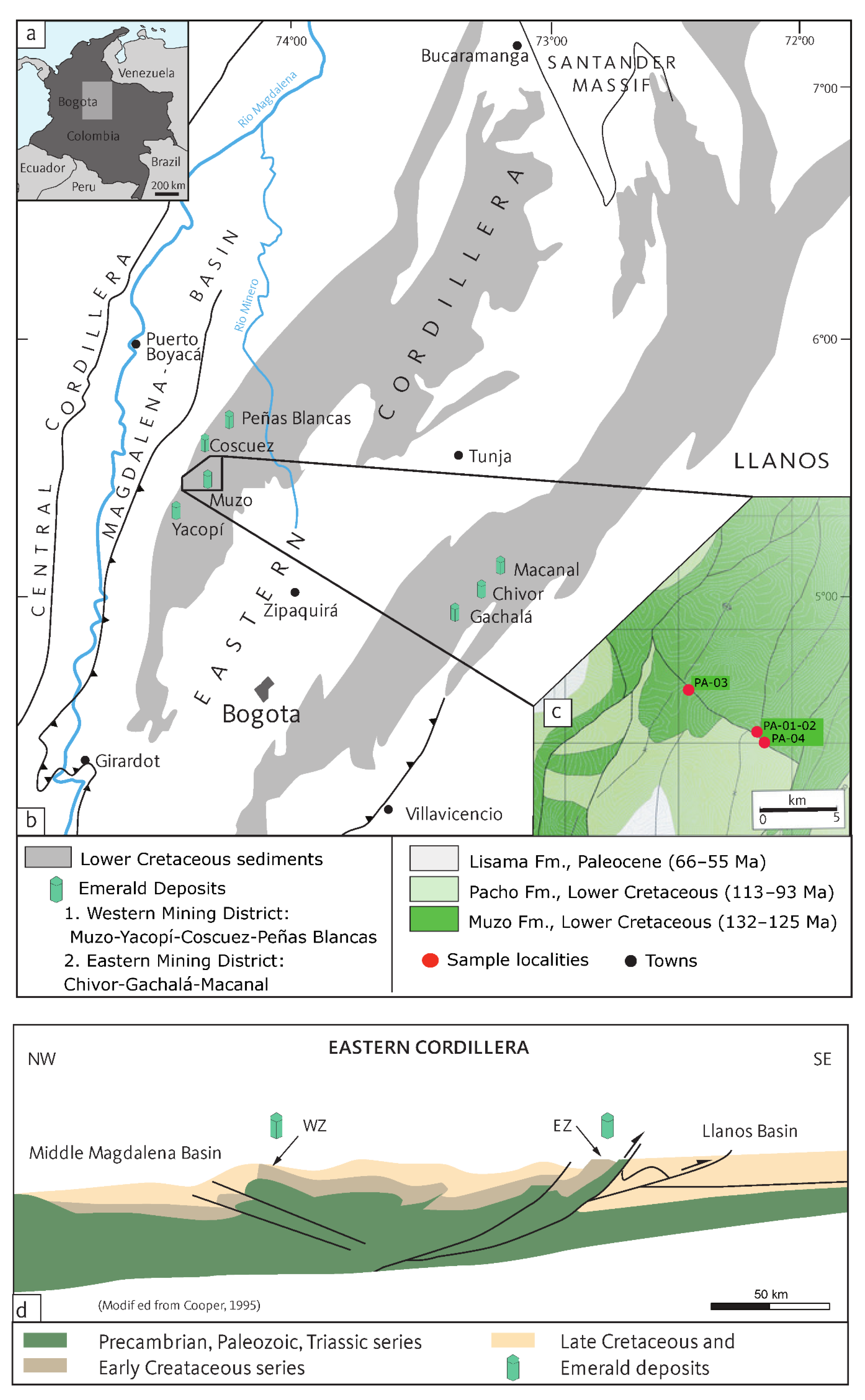 Minerals 12 01232 g001