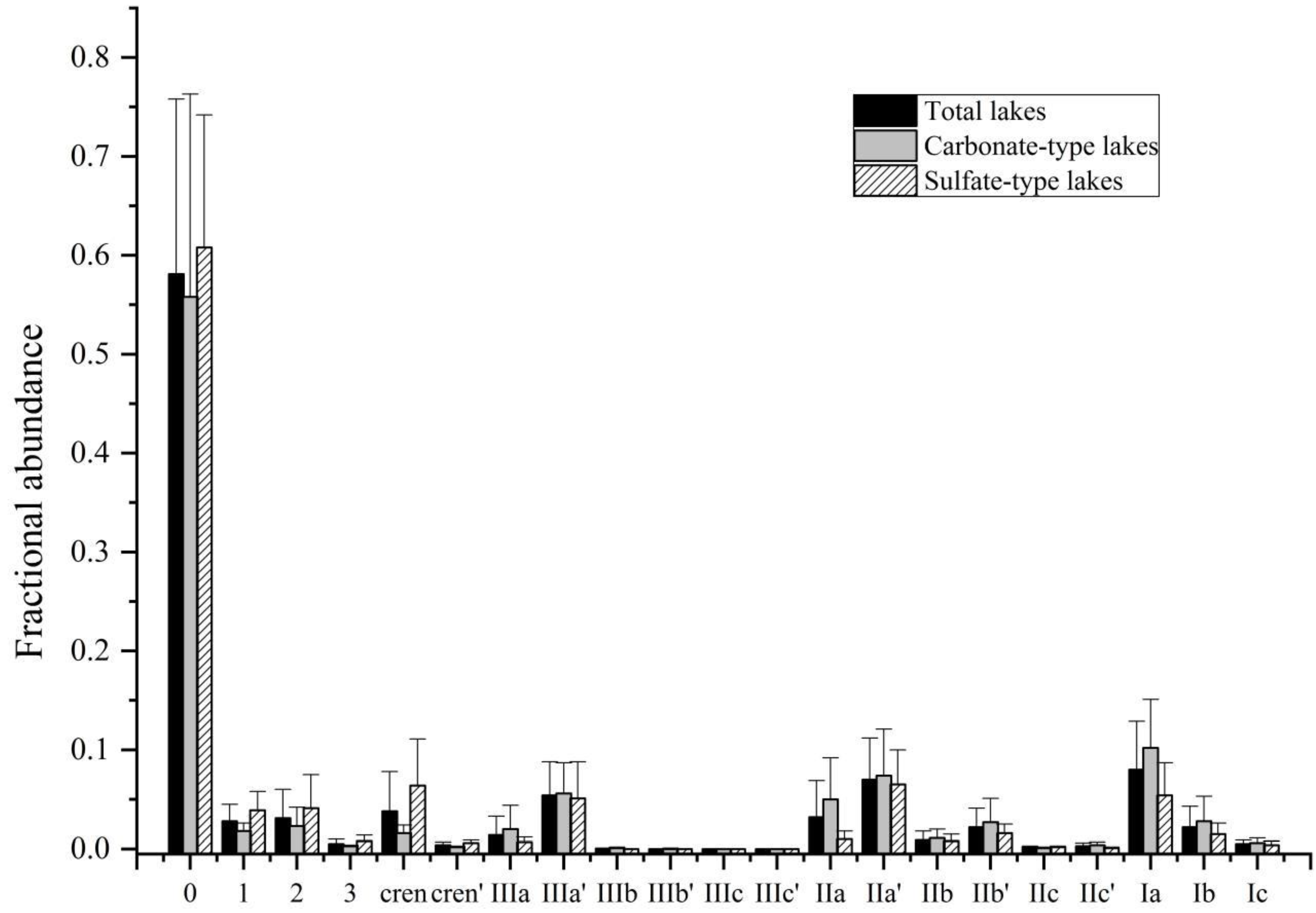 Minerals 12 01233 g003