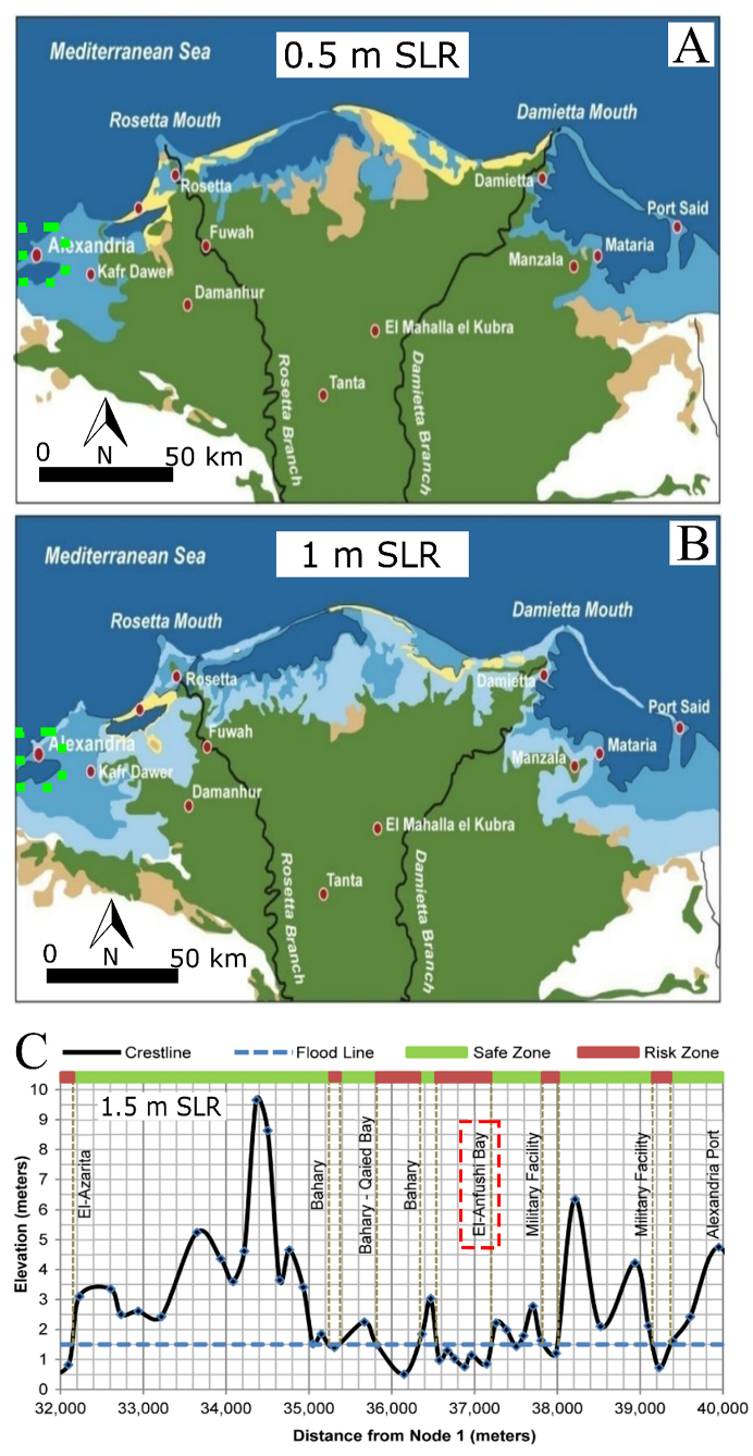 Minerals 12 01235 g007 Minerals 12 01235 g007