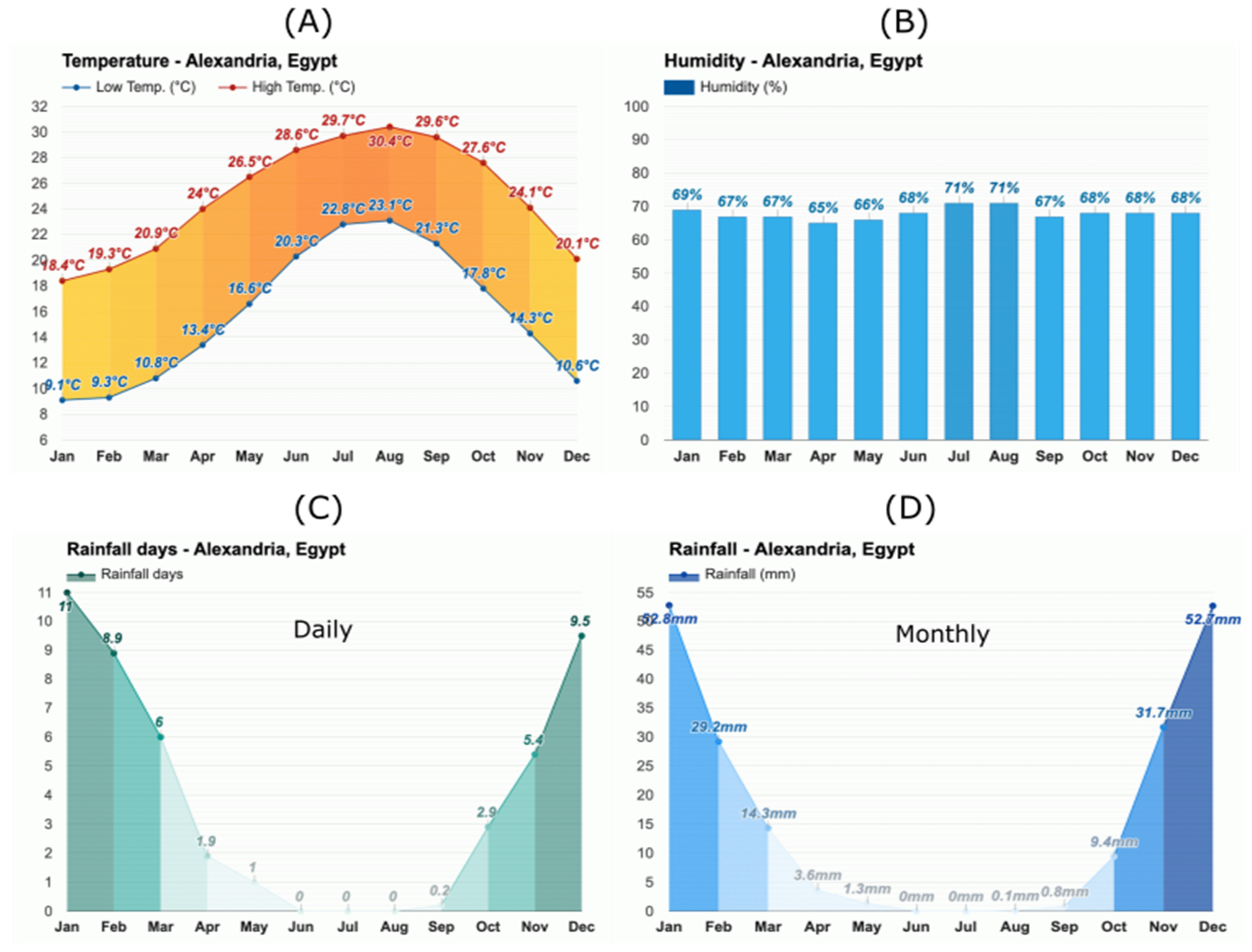 Minerals 12 01235 g009 Minerals 12 01235 g009