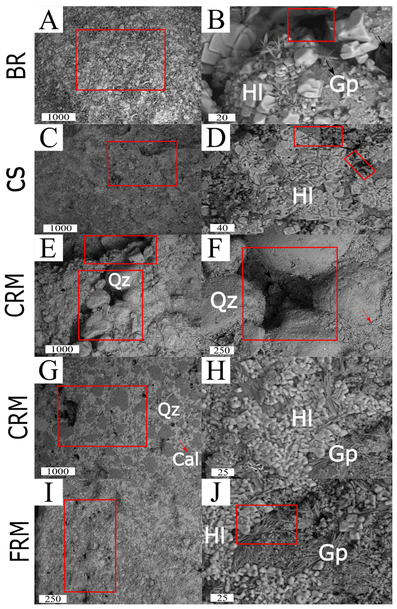 Minerals 12 01235 g018 Minerals 12 01235 g018