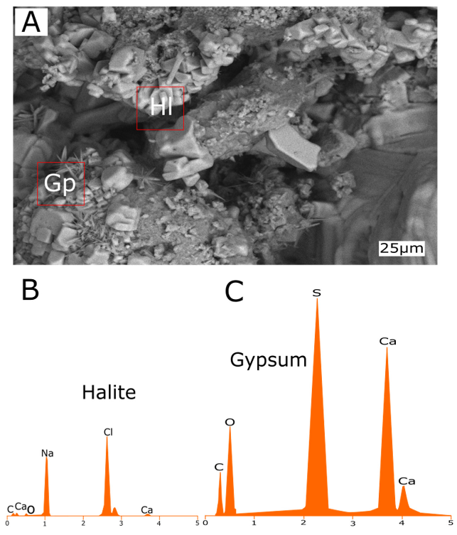 Minerals 12 01235 g019 Minerals 12 01235 g019