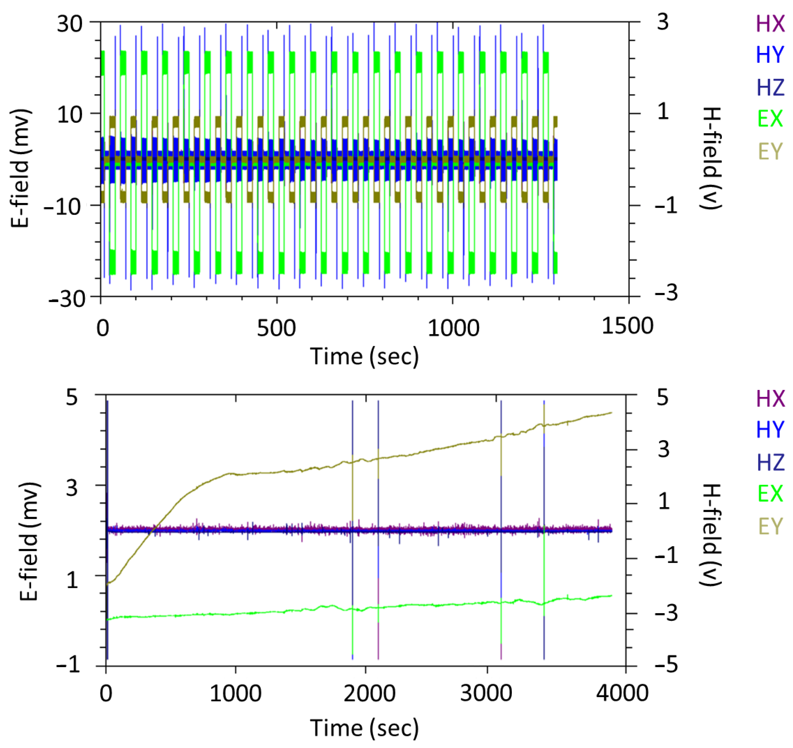 Minerals 12 01236 g004