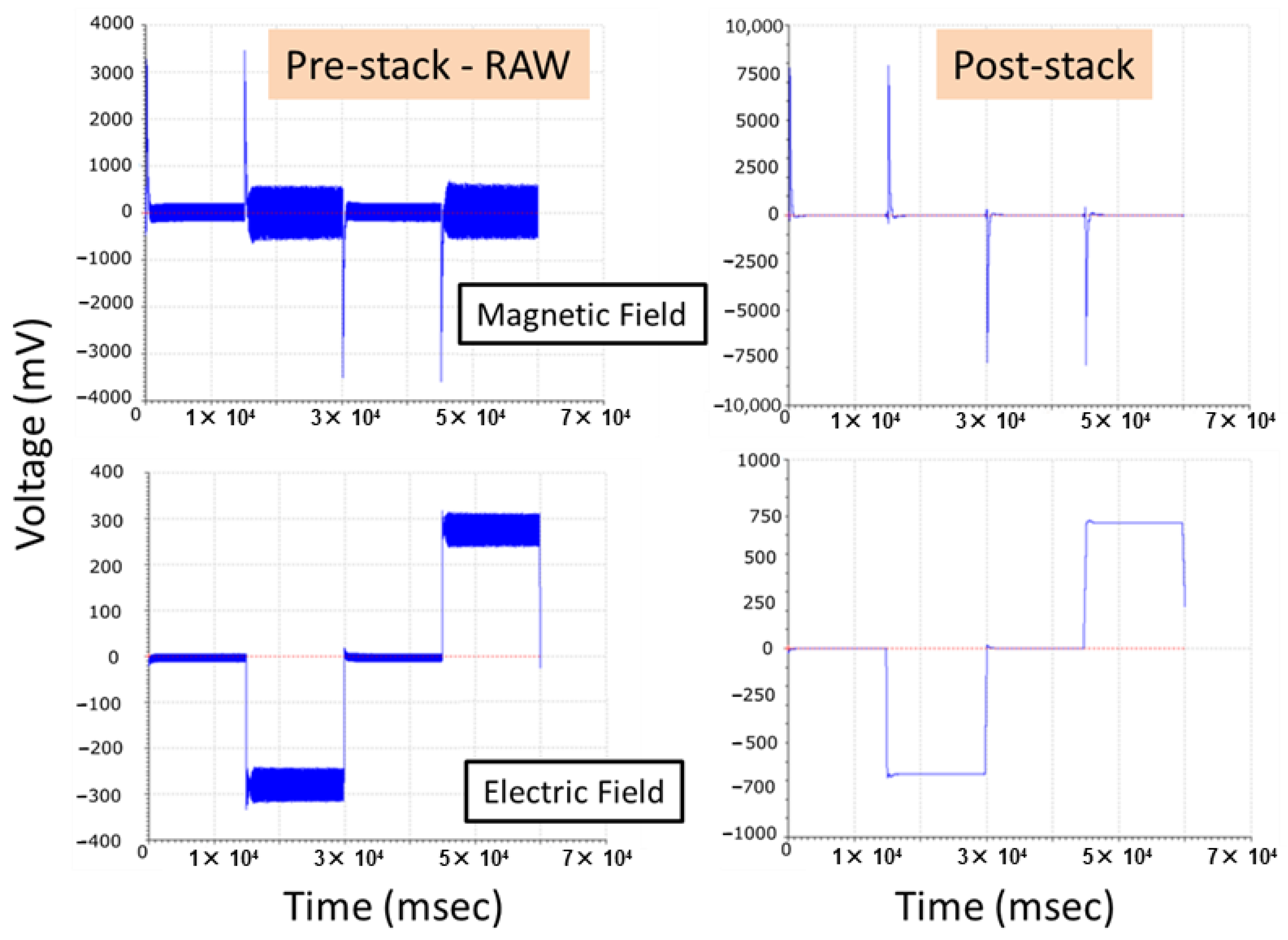 Minerals 12 01236 g008