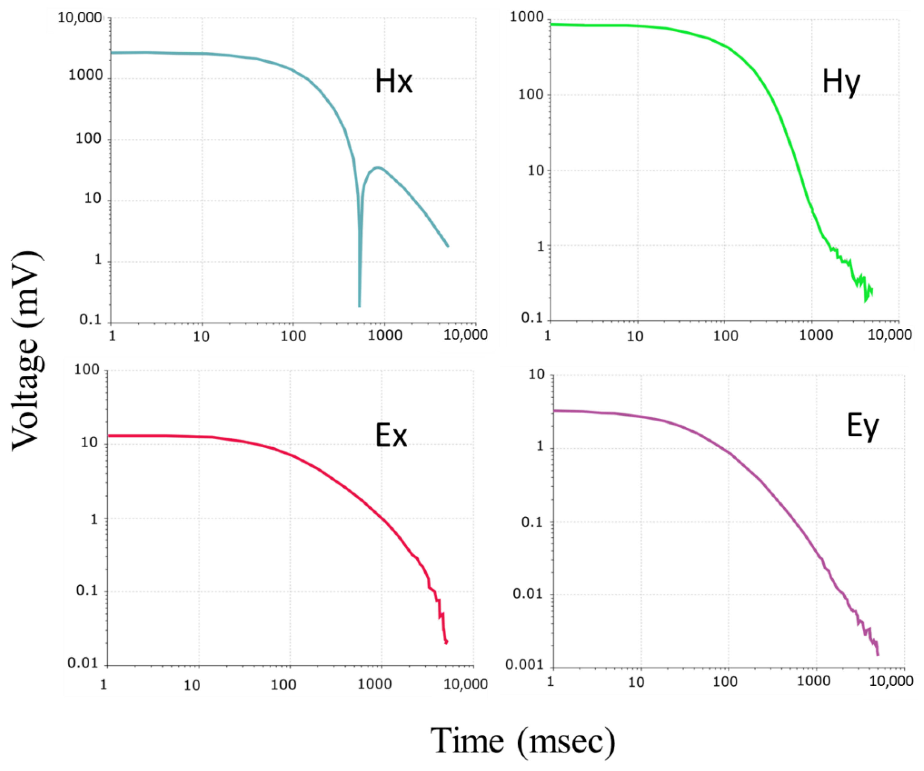Minerals 12 01236 g009