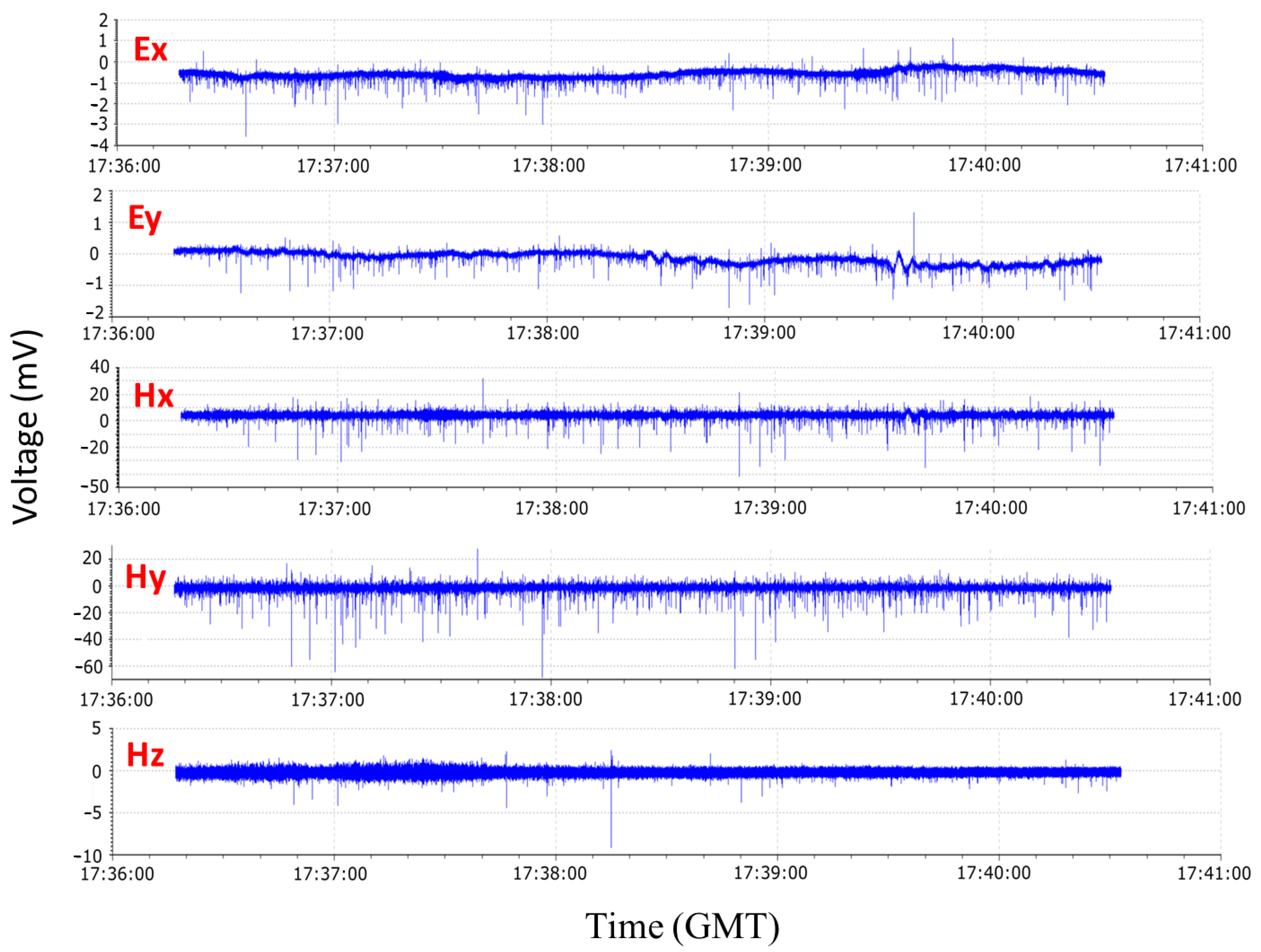 Minerals 12 01236 g010