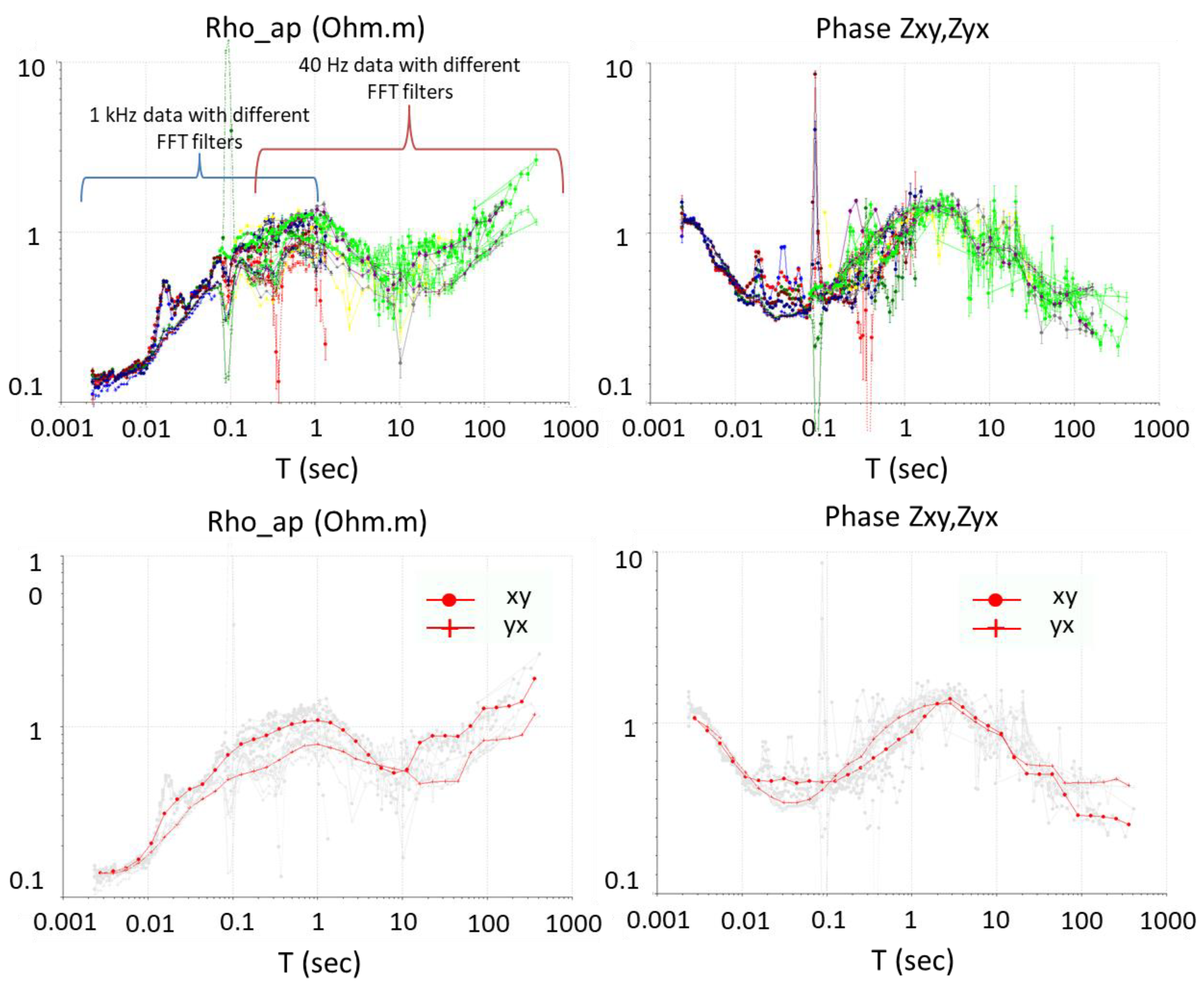 Minerals 12 01236 g011