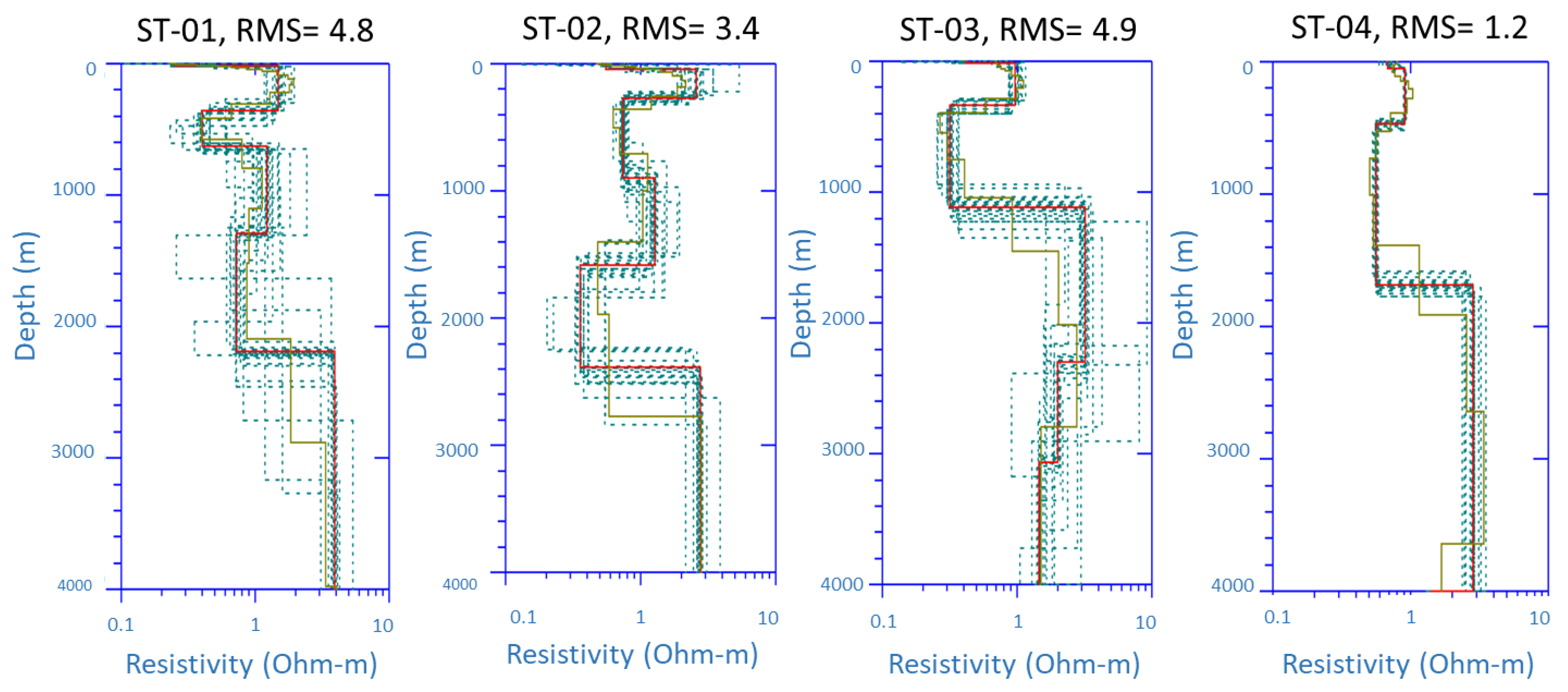 Minerals 12 01236 g012