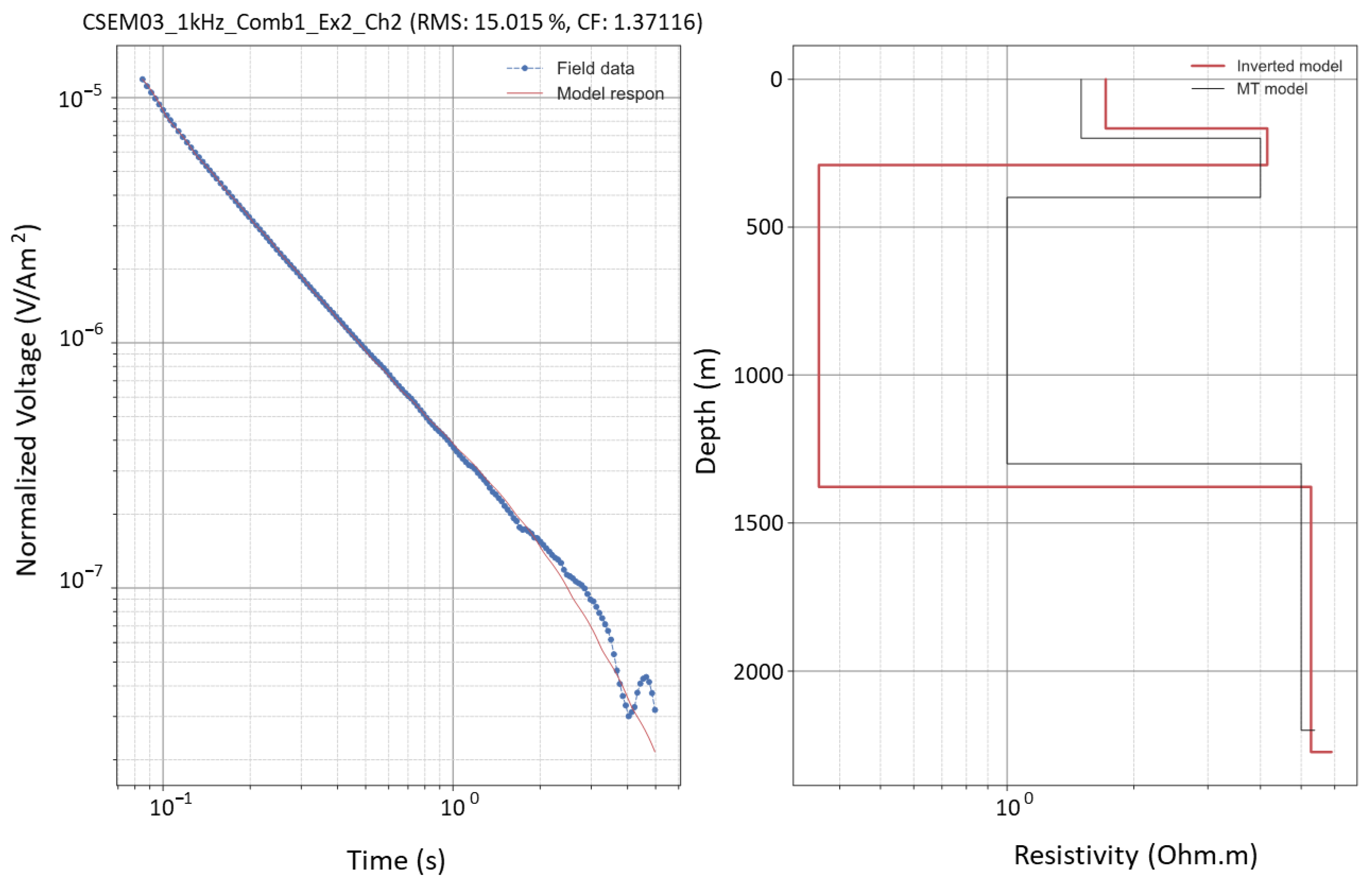 Minerals 12 01236 g013