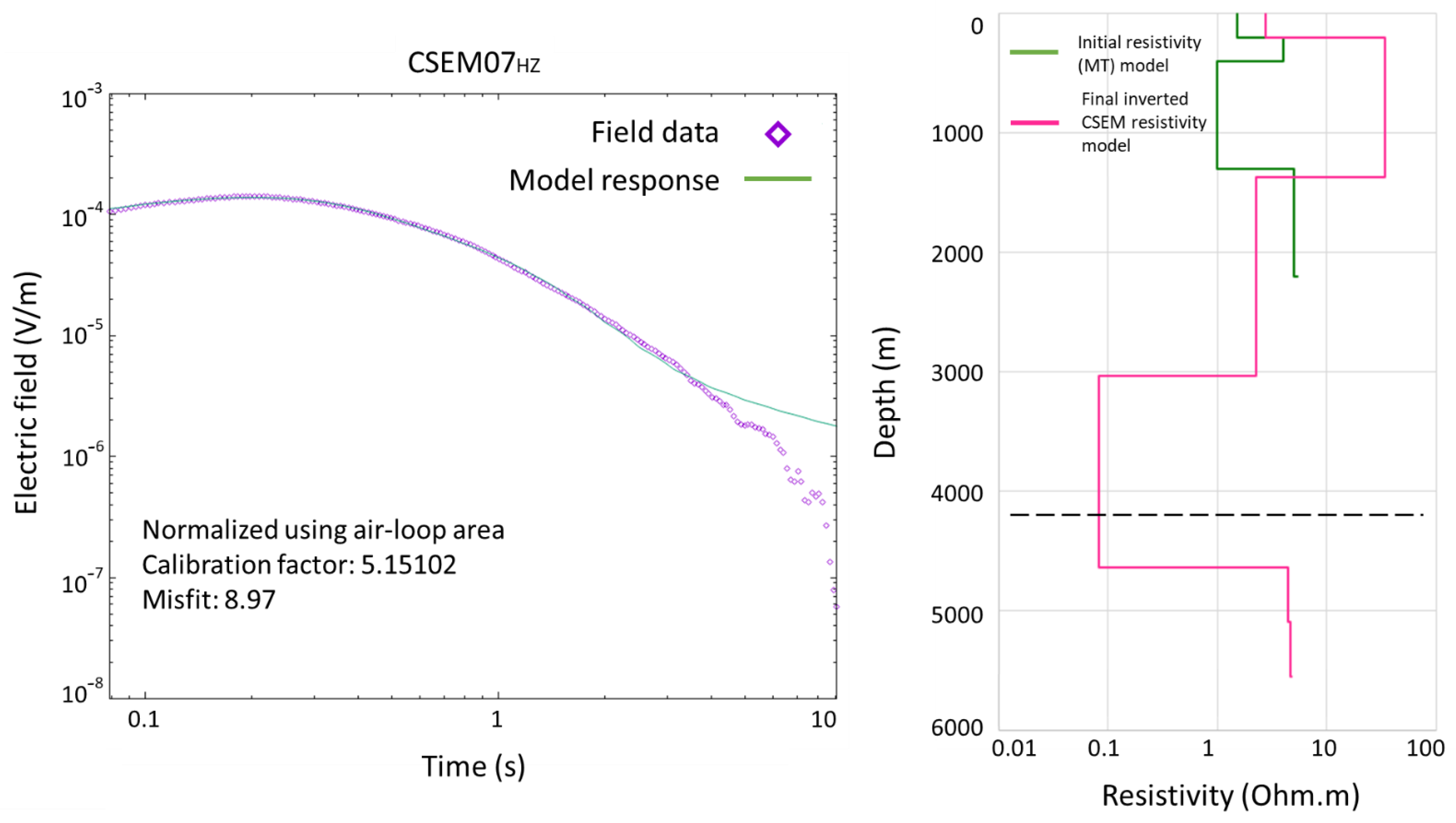 Minerals 12 01236 g014