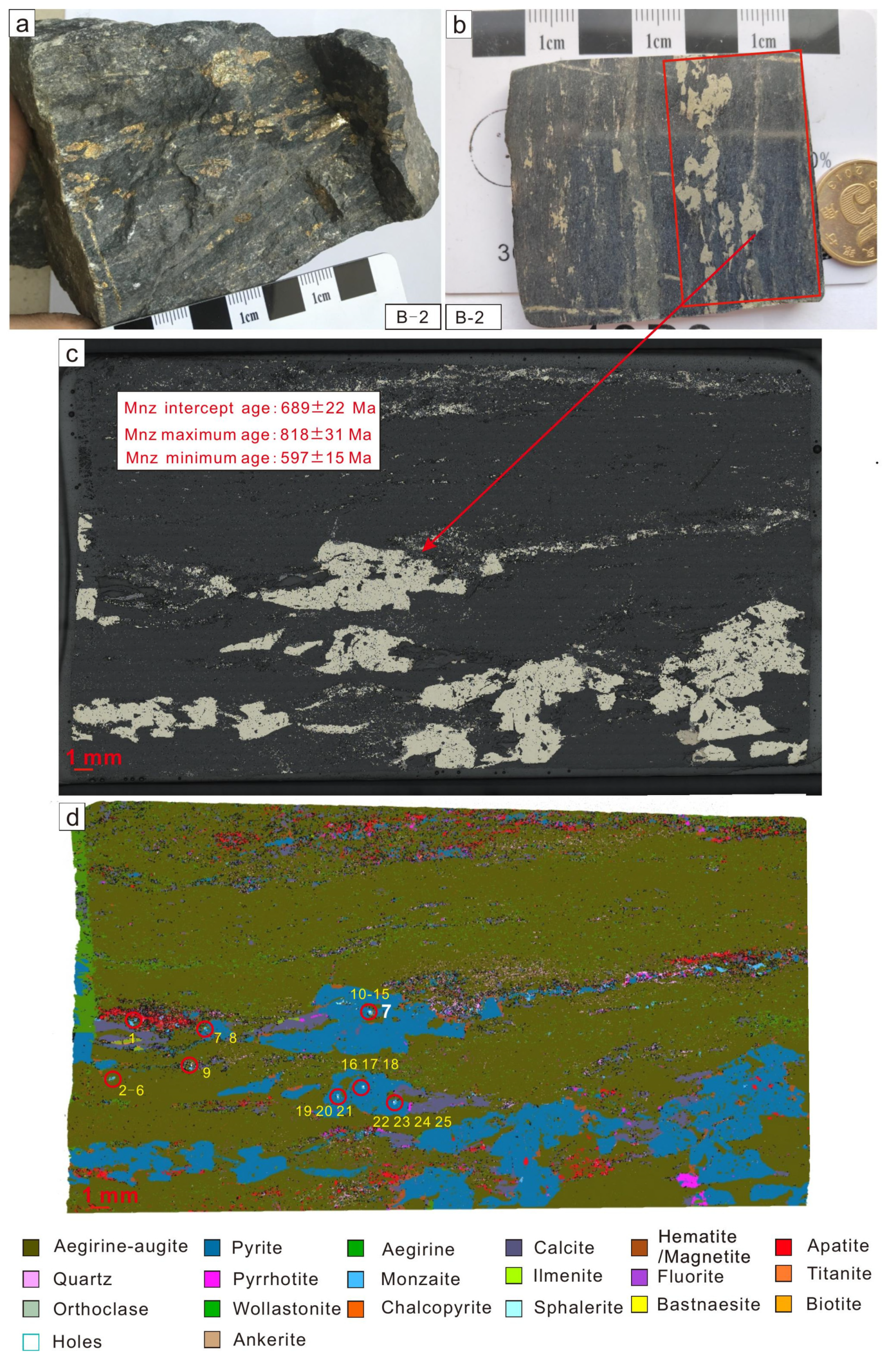 Minerals 12 01237 g006