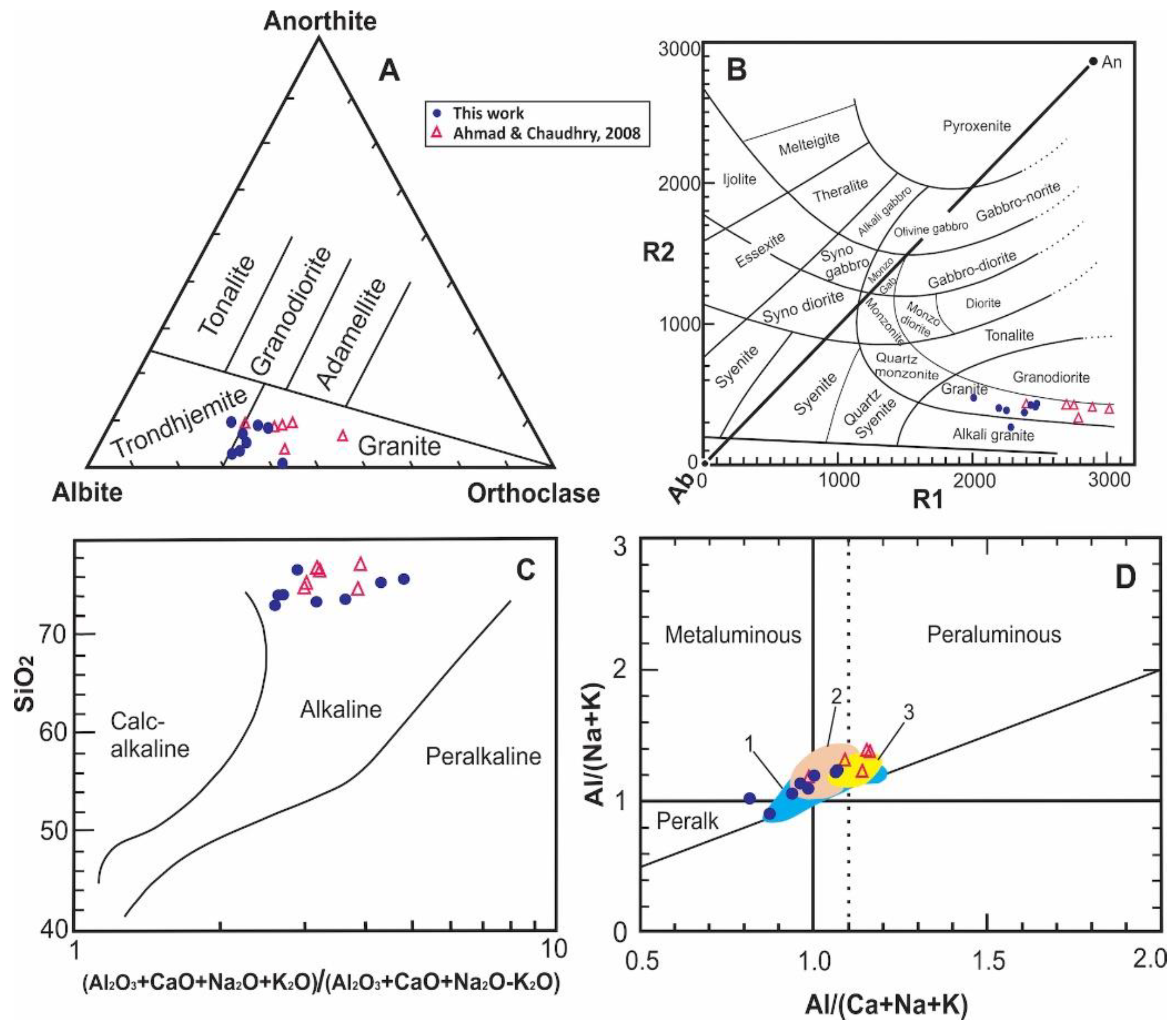 Minerals 12 01240 g004 Minerals 12 01240 g004