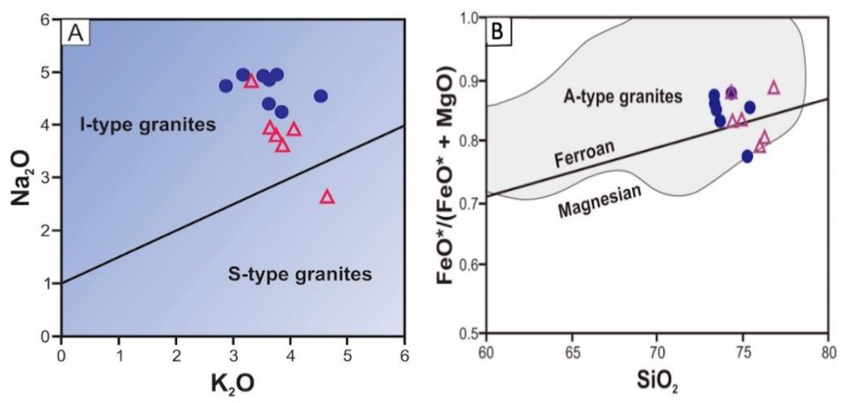 Minerals 12 01240 g005 Minerals 12 01240 g005