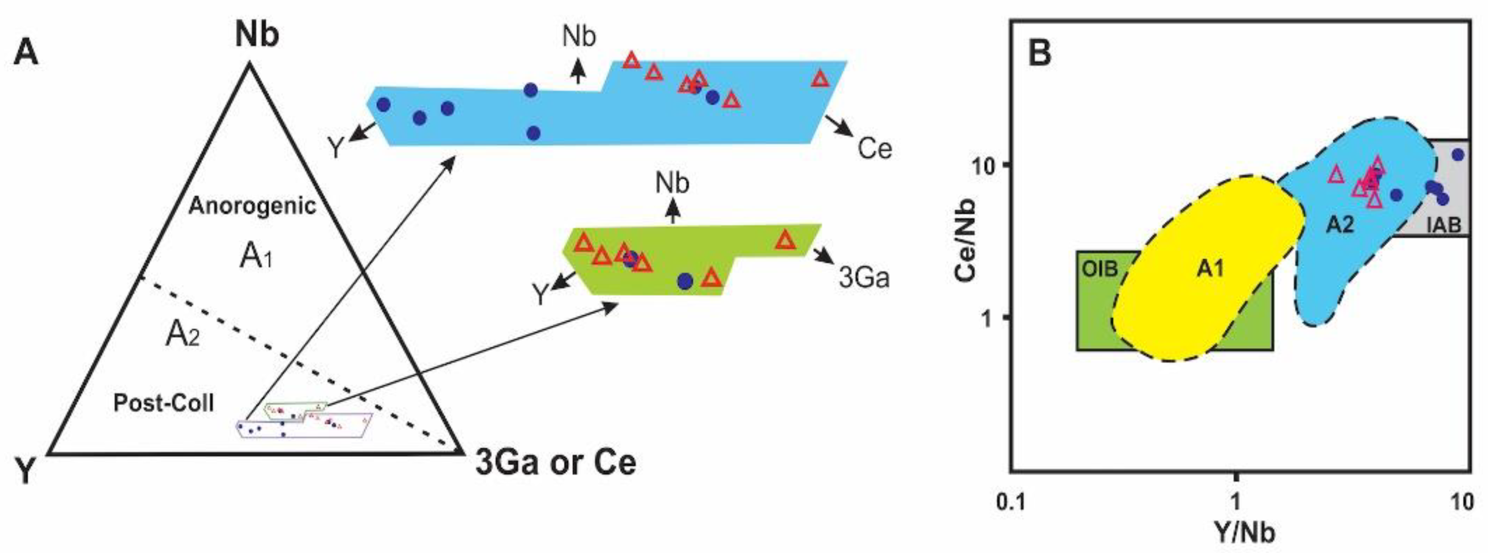 Minerals 12 01240 g007 Minerals 12 01240 g007