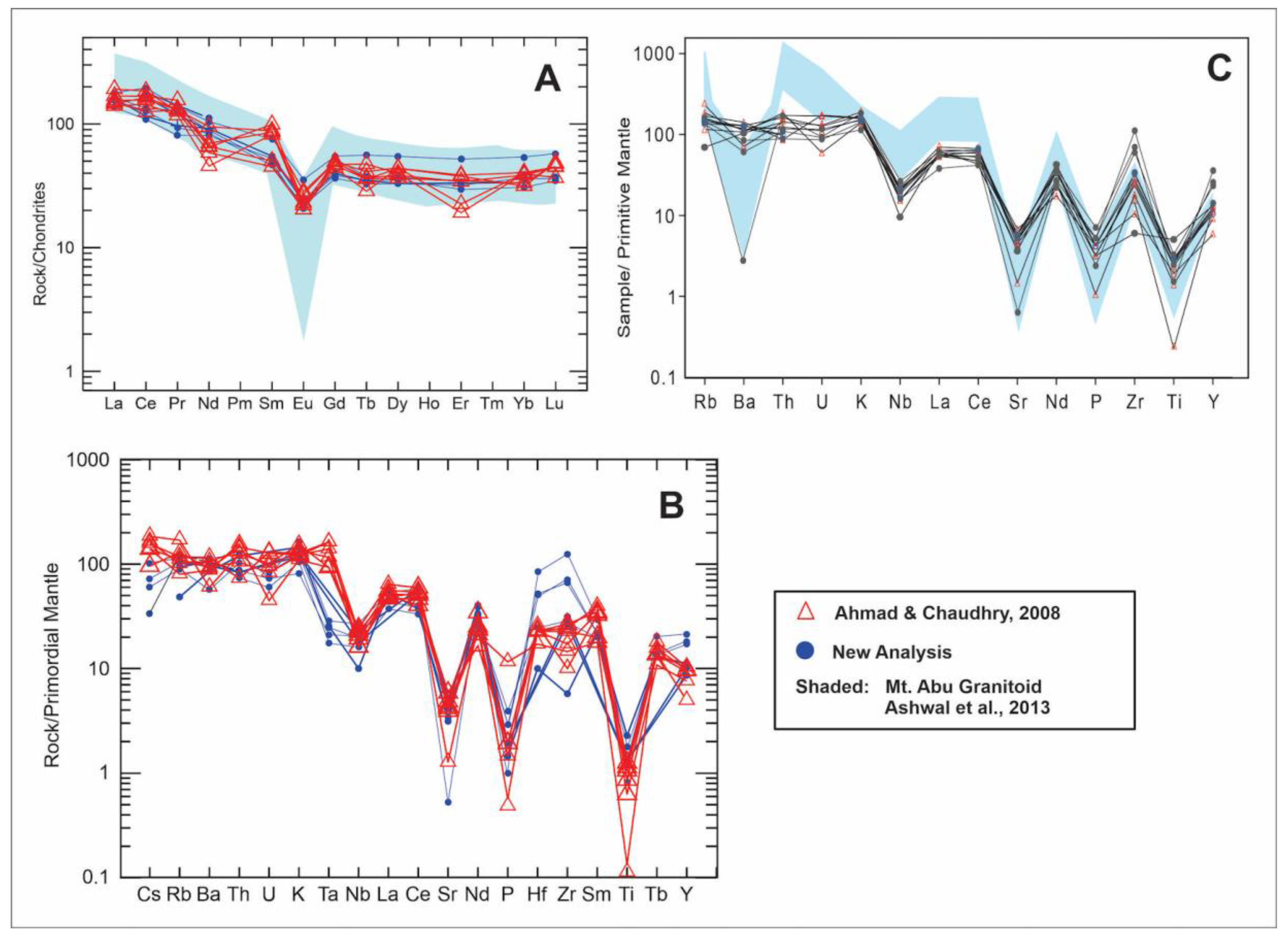 Minerals 12 01240 g009 Minerals 12 01240 g009