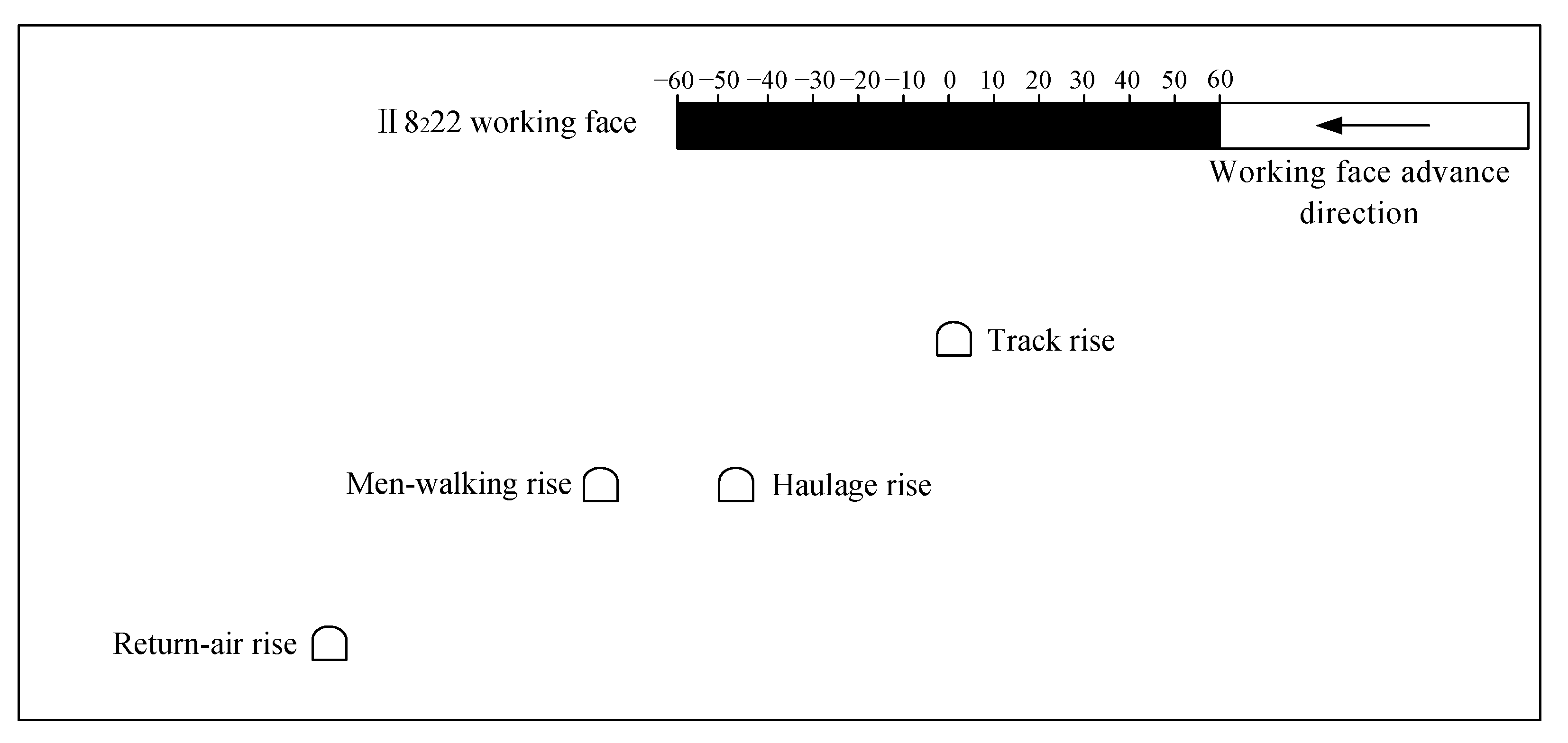 Minerals 12 01242 g007 550