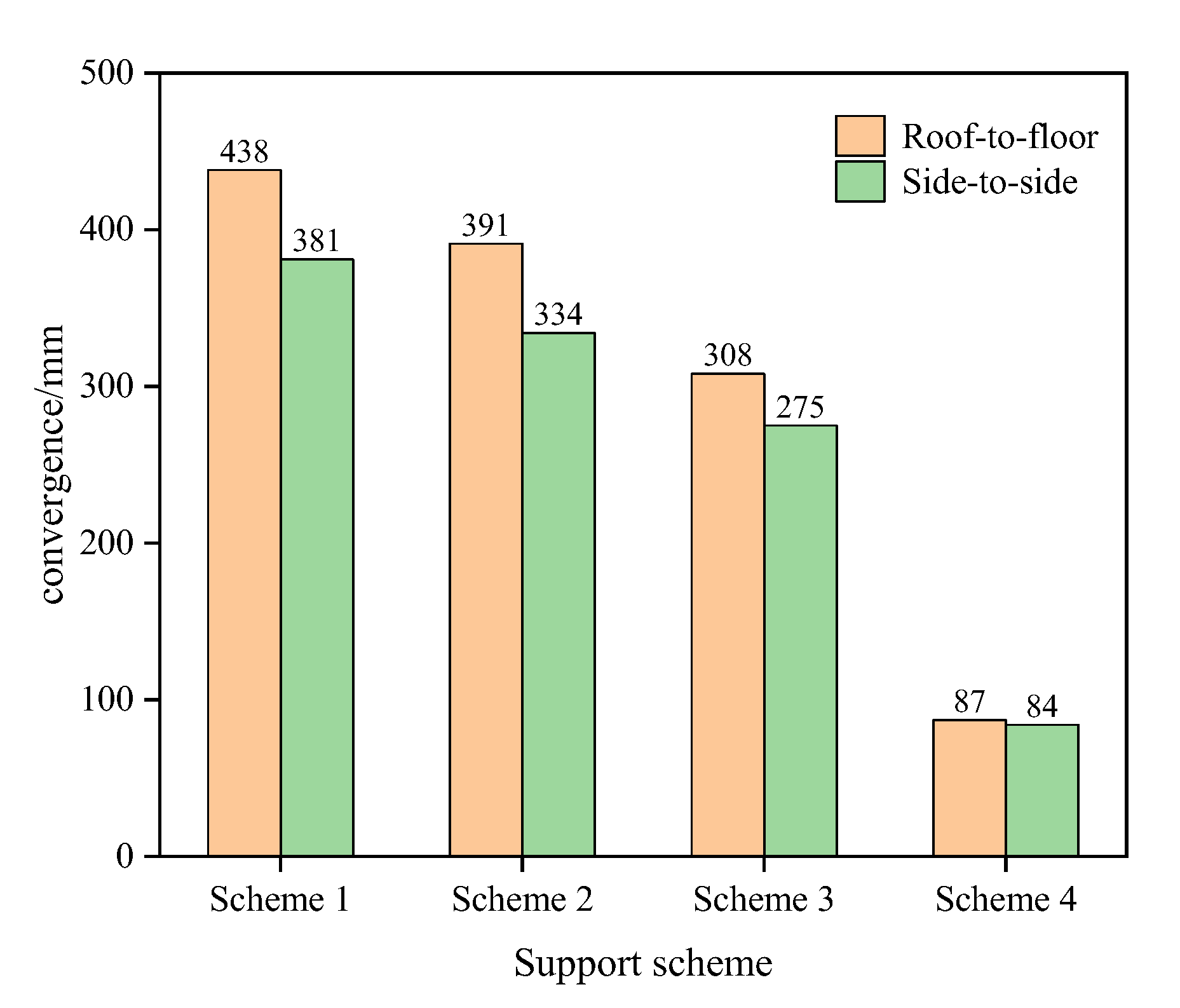 Minerals 12 01242 g014 550