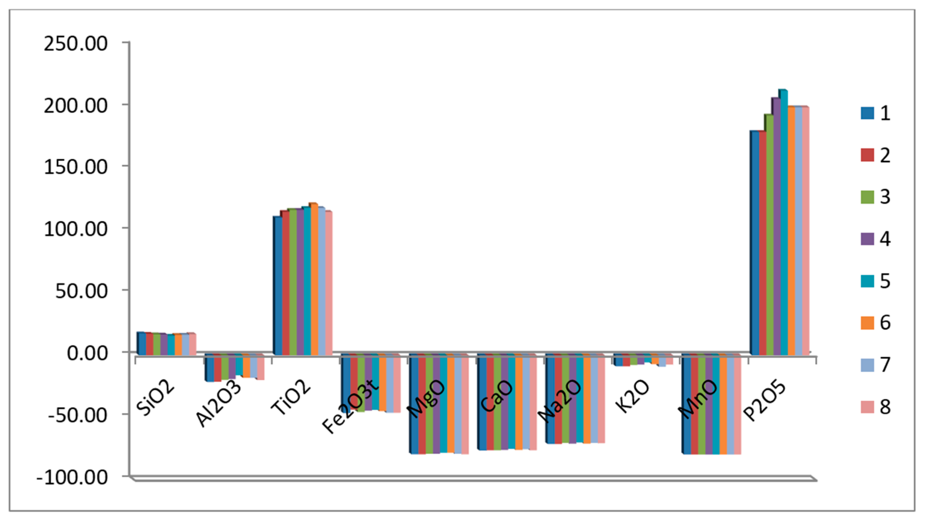 Minerals 12 01245 g003 550