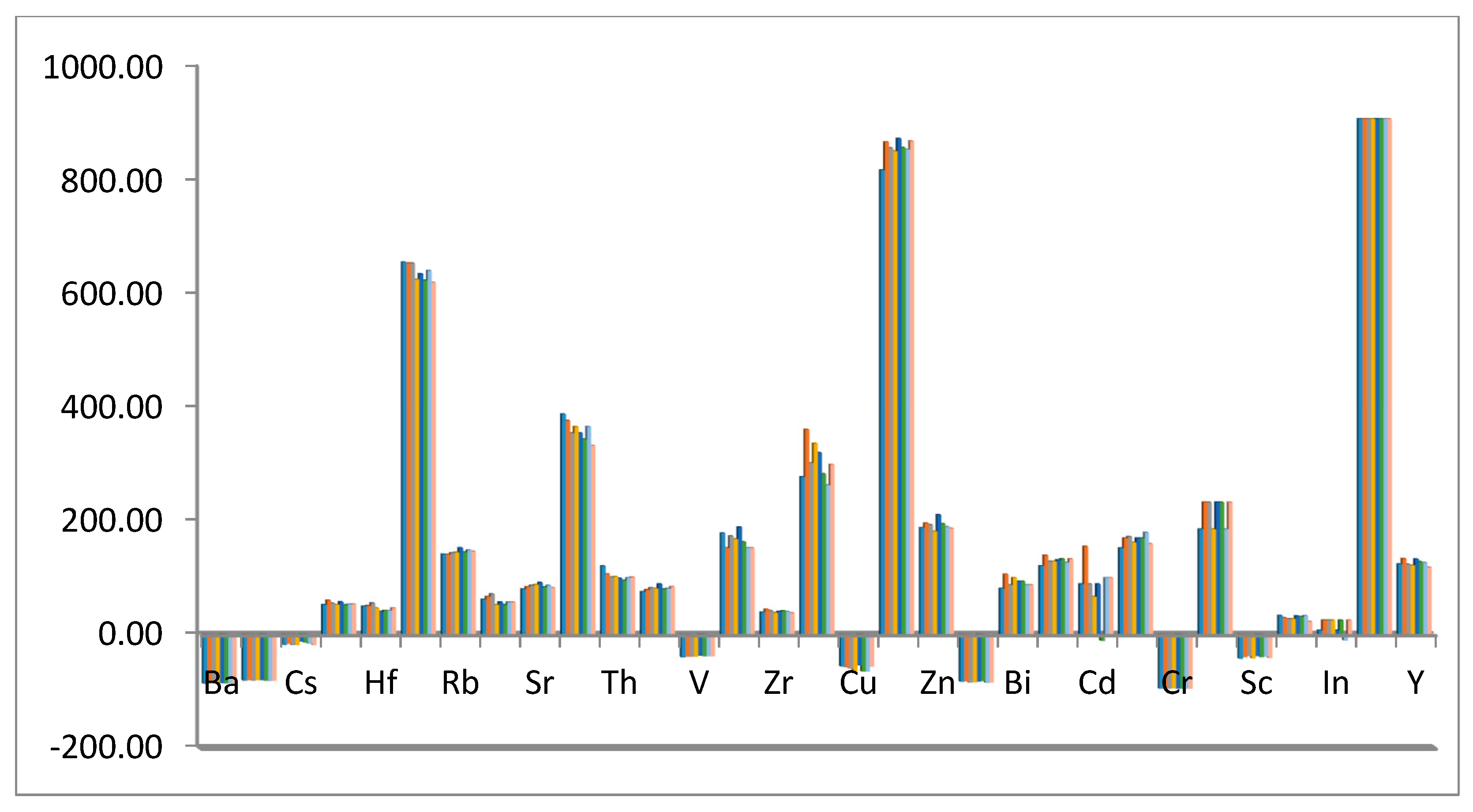 Minerals 12 01245 g004 550