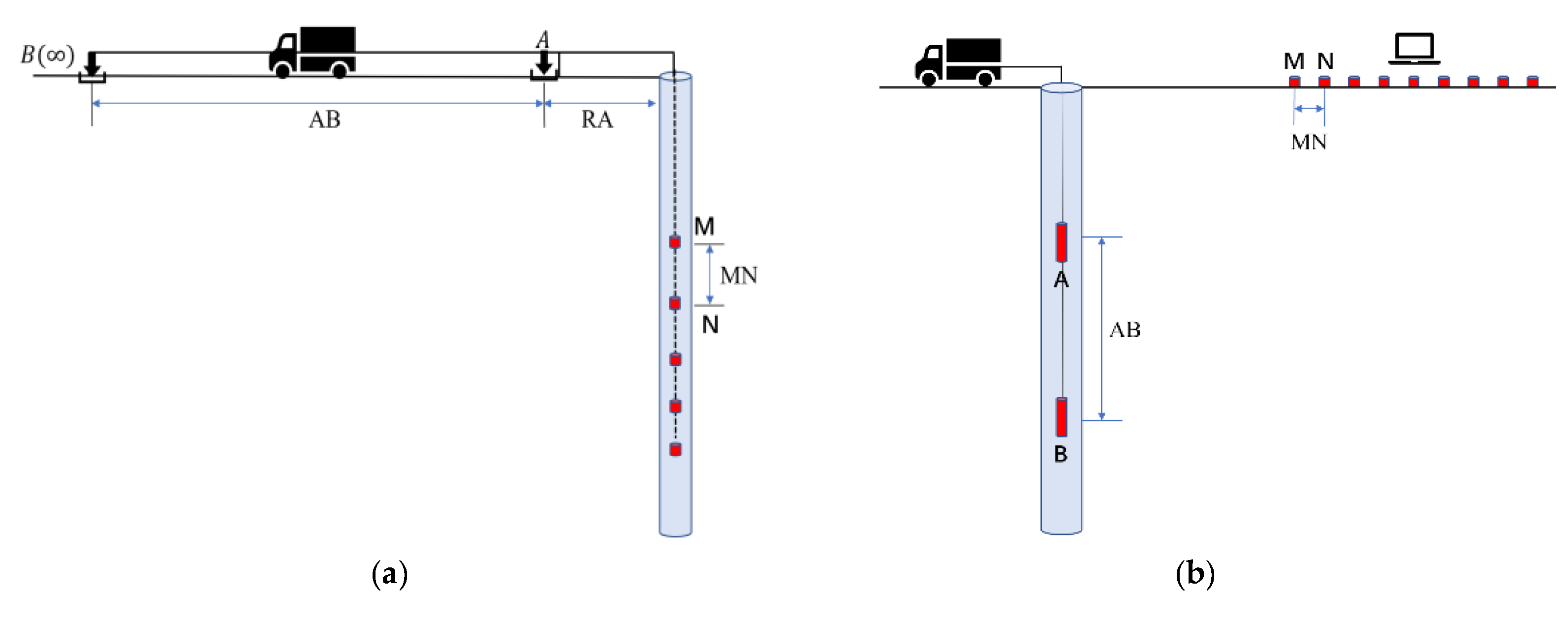 Minerals 12 01247 g001a