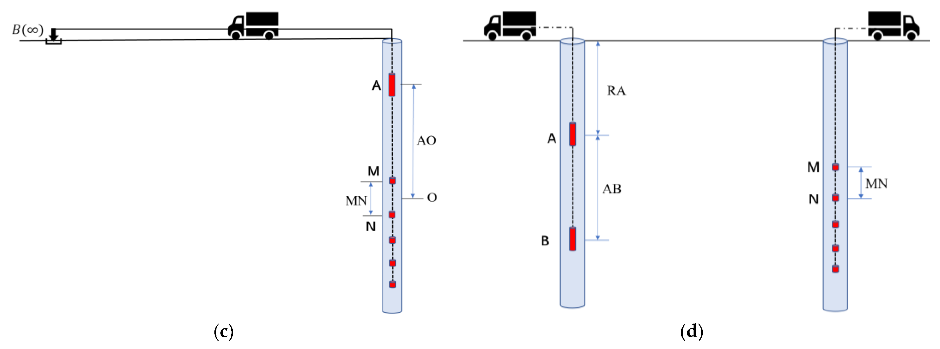 Minerals 12 01247 g001b