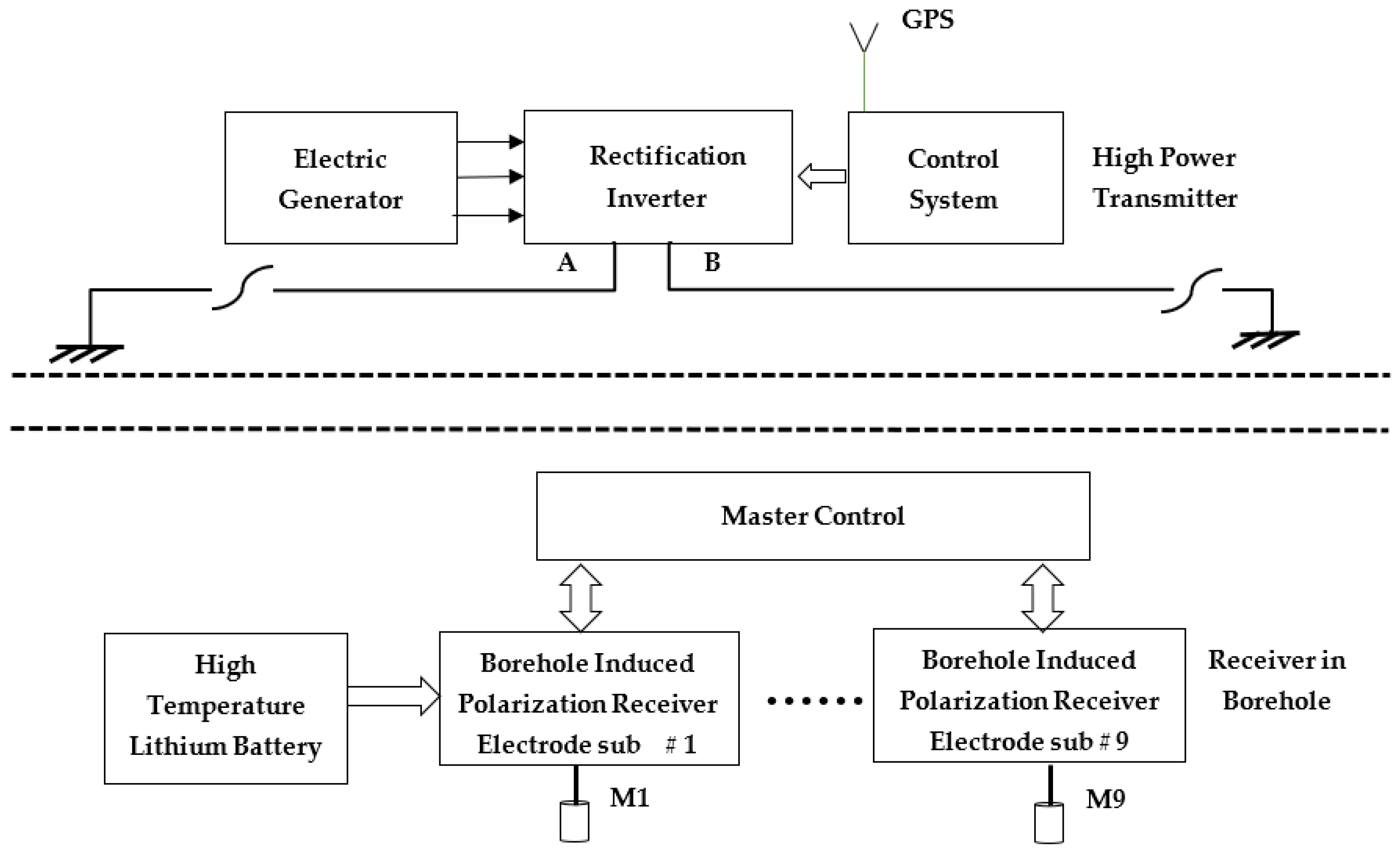 Minerals 12 01247 g003