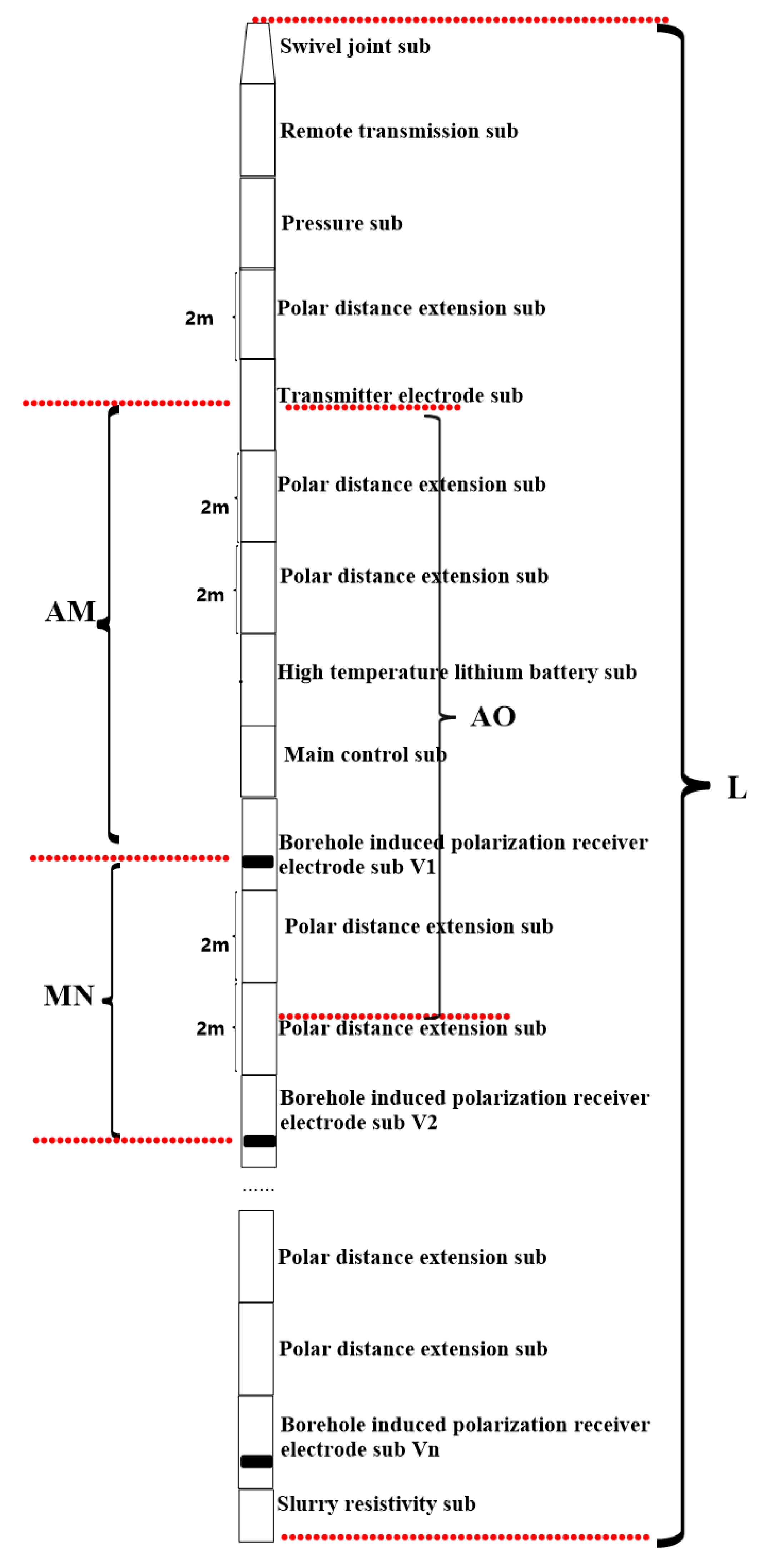 Minerals 12 01247 g004
