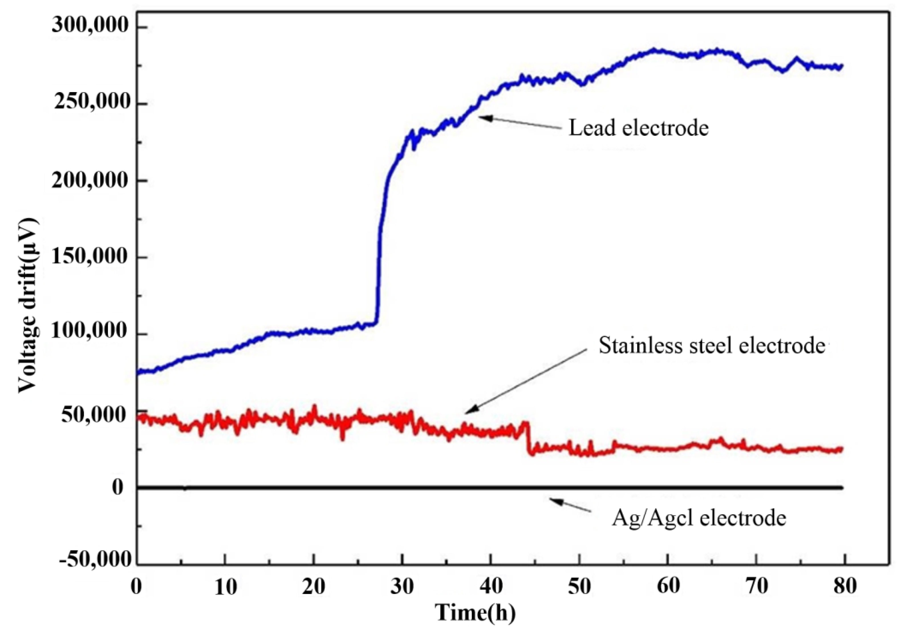 Minerals 12 01247 g005
