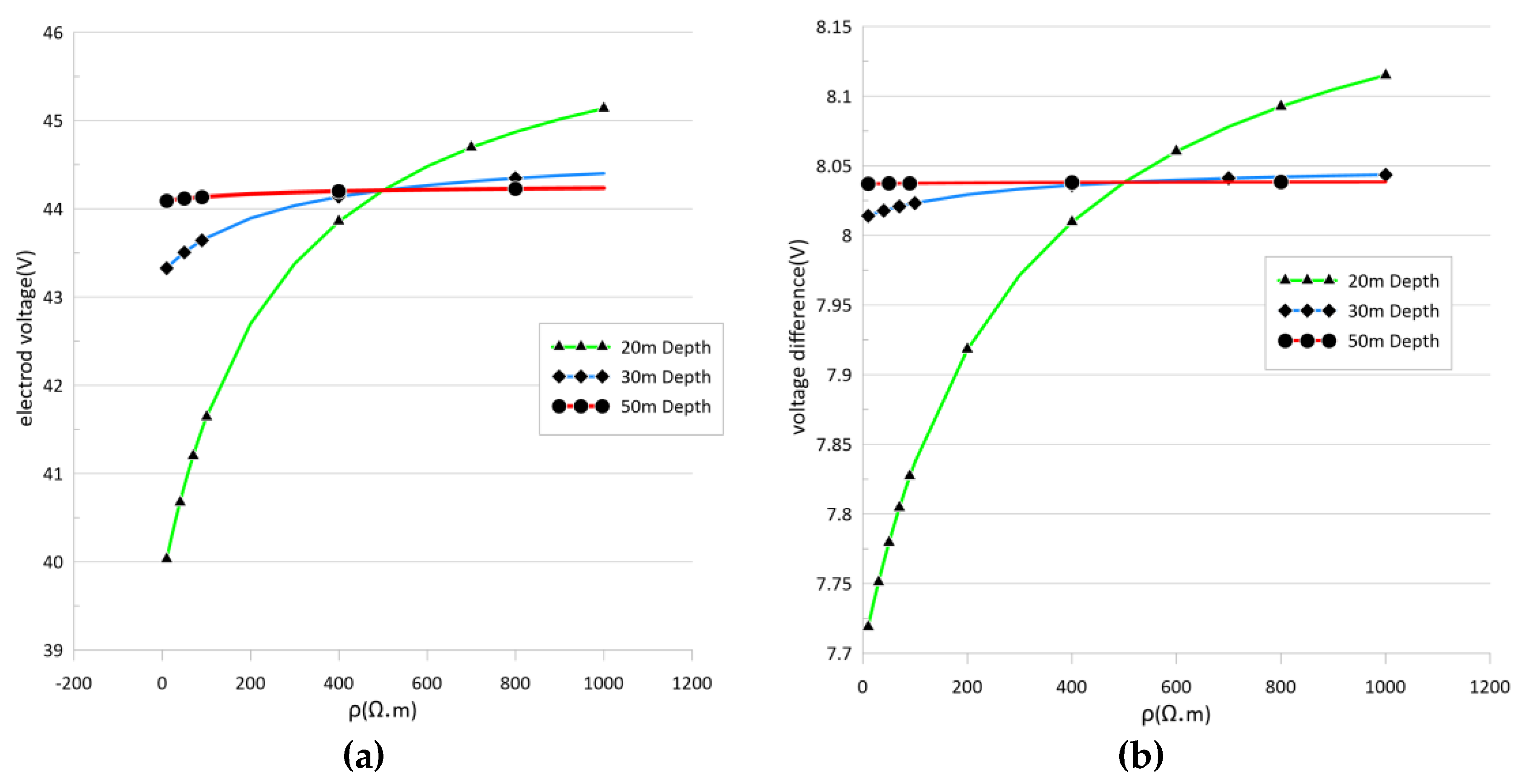 Minerals 12 01247 g009