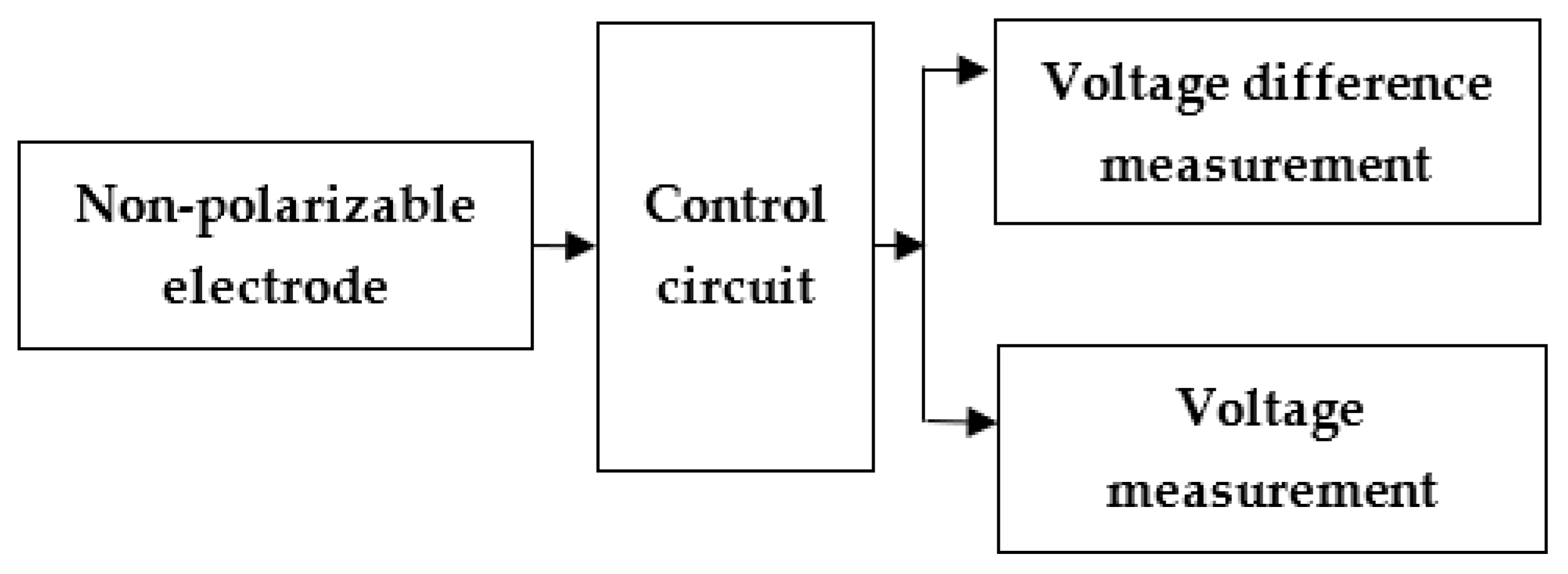 Minerals 12 01247 g010